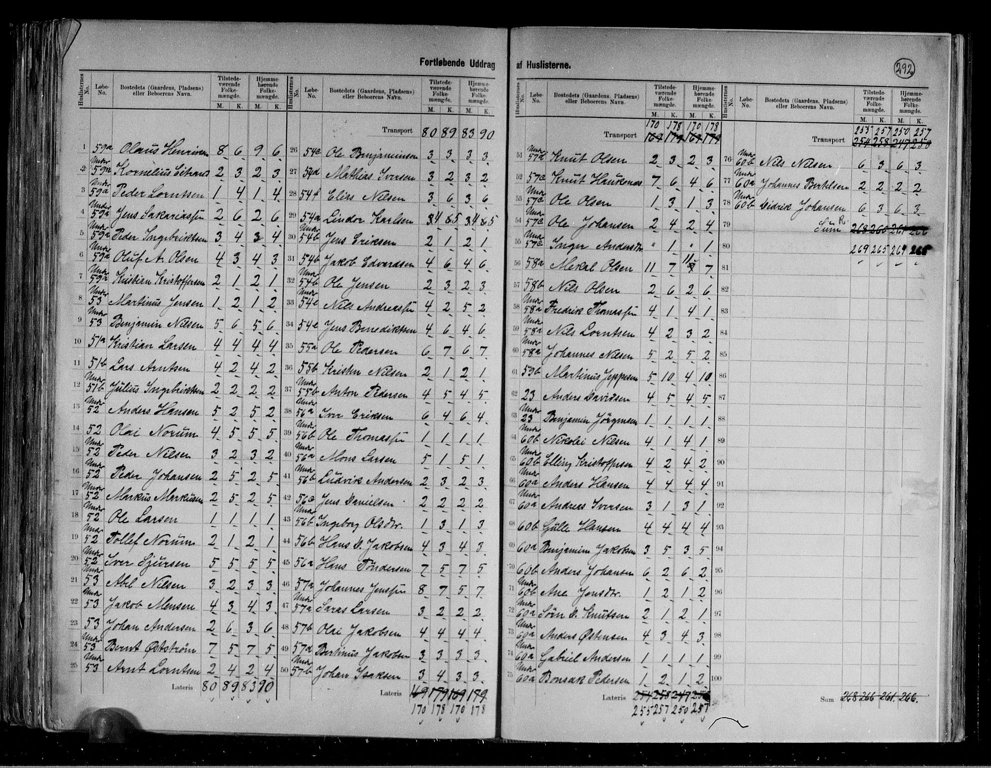 RA, 1891 census for 1834 Lurøy, 1891, p. 12