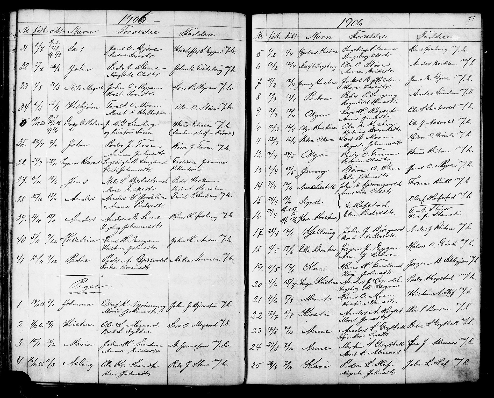 Ministerialprotokoller, klokkerbøker og fødselsregistre - Sør-Trøndelag, SAT/A-1456/686/L0985: Parish register (copy) no. 686C01, 1871-1933, p. 77