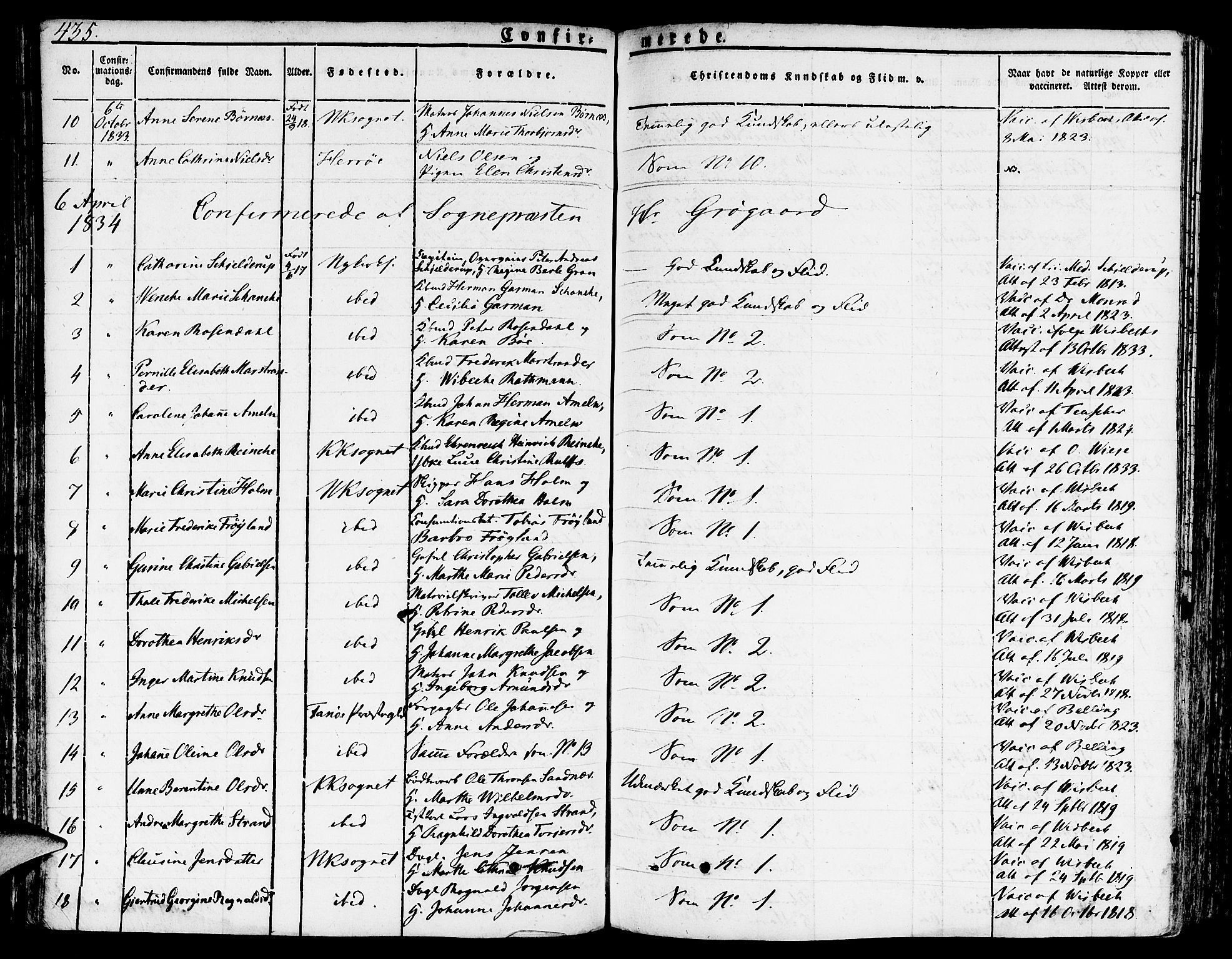 Nykirken Sokneprestembete, SAB/A-77101/H/Hab: Parish register (copy) no. A 5II, 1821-1843, p. 435
