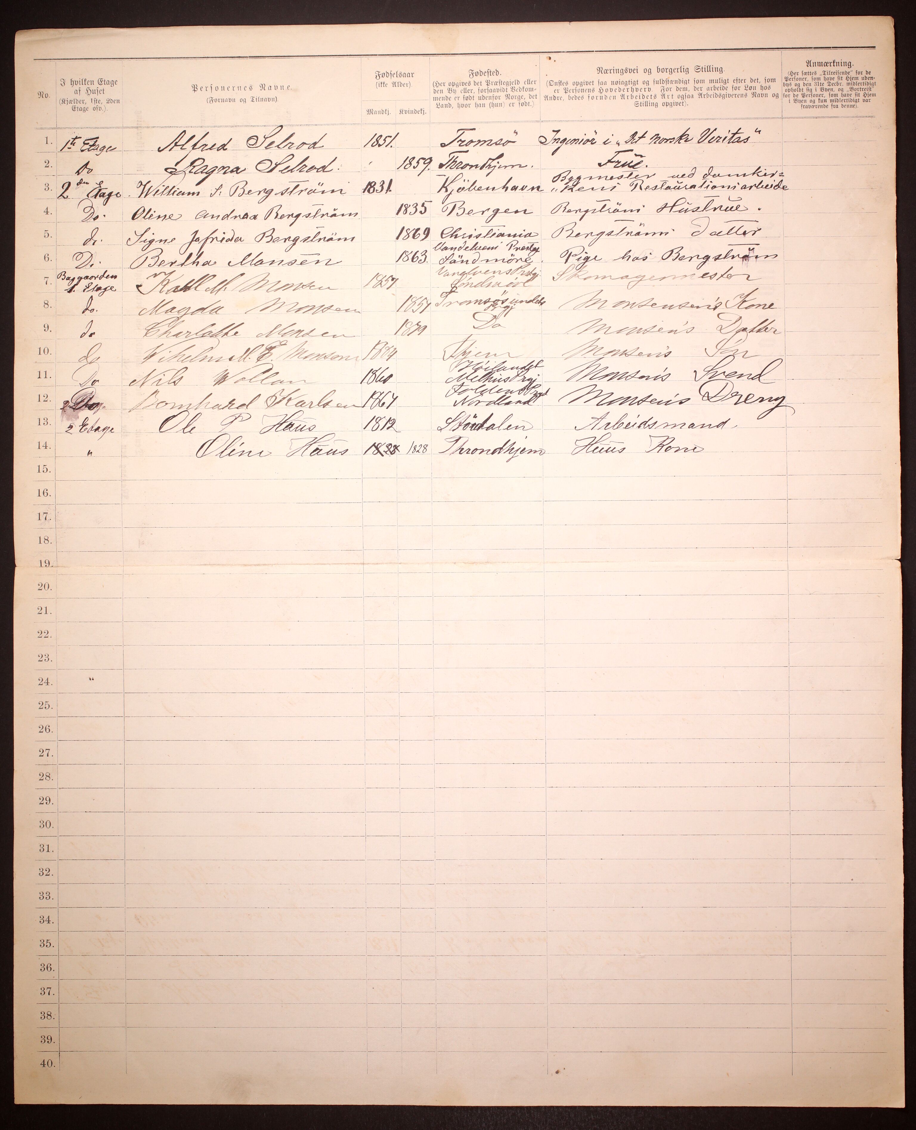 SAT, 1885 census for 1601 Trondheim, 1885, p. 2703