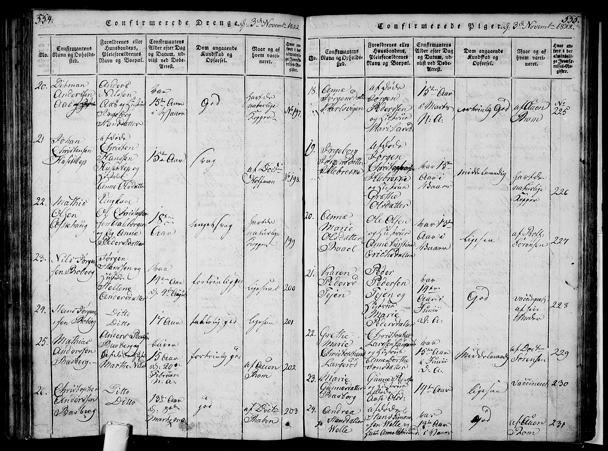 Sem kirkebøker, AV/SAKO-A-5/F/Fa/L0004: Parish register (official) no. I 4, 1814-1825, p. 554-555