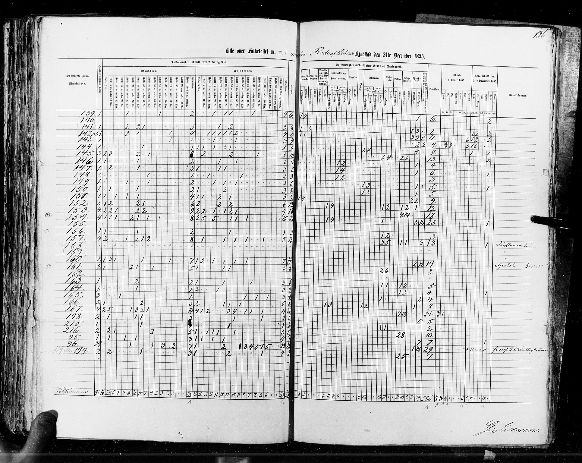 RA, Census 1855, vol. 7: Fredrikshald-Kragerø, 1855, p. 136