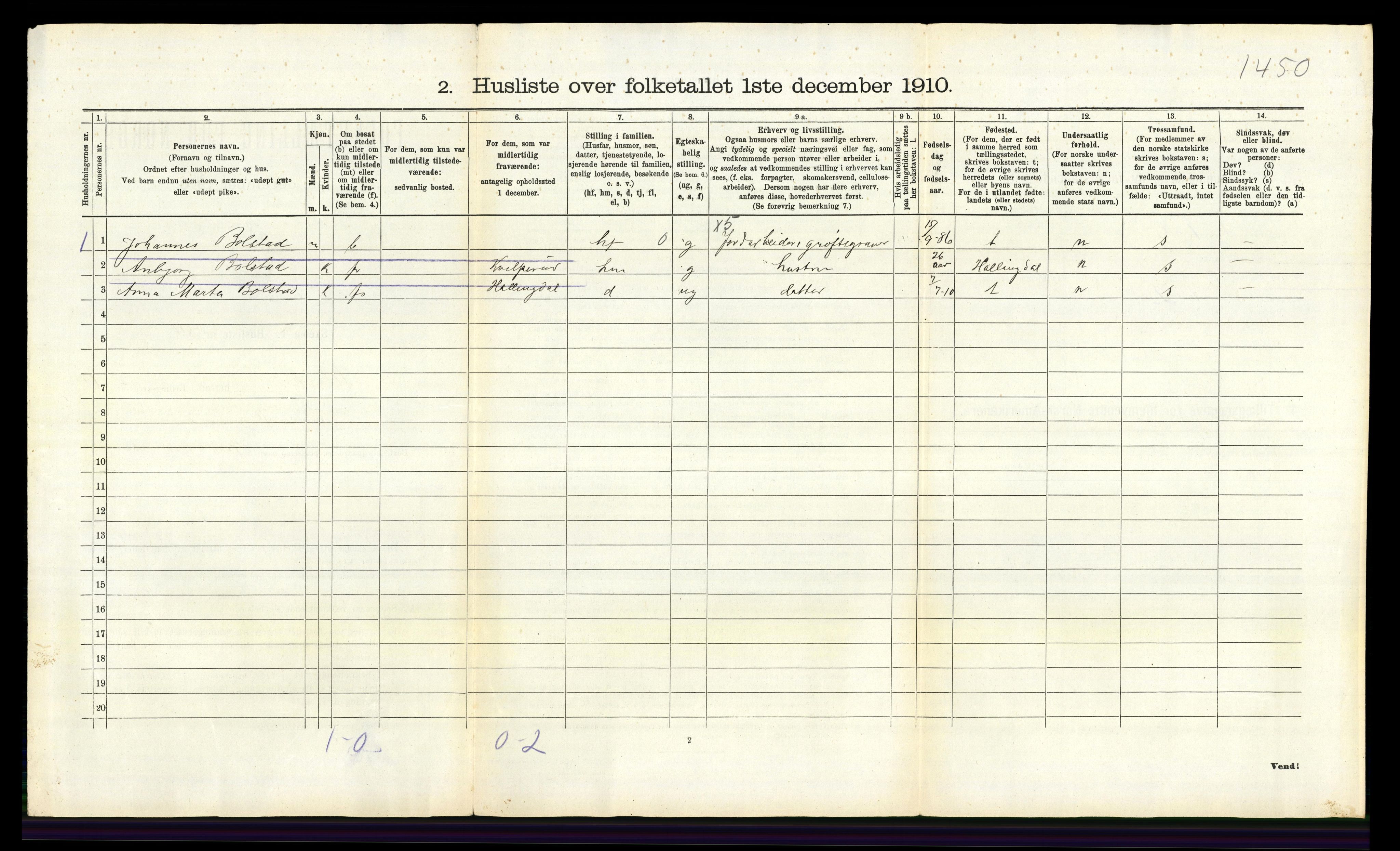 RA, 1910 census for Ulvik, 1910, p. 623