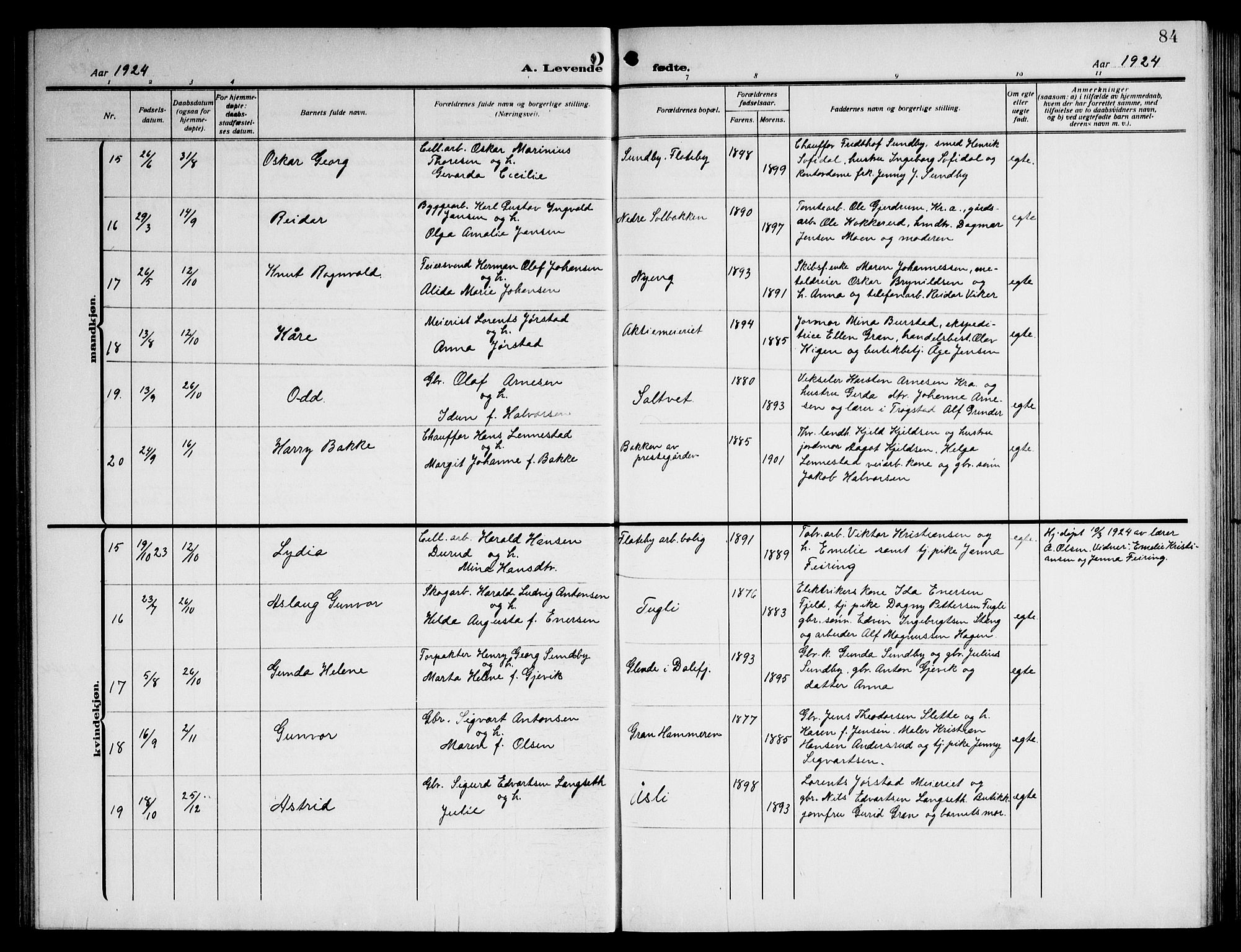 Enebakk prestekontor Kirkebøker, AV/SAO-A-10171c/G/Ga/L0007: Parish register (copy) no. I 7, 1911-1949, p. 84