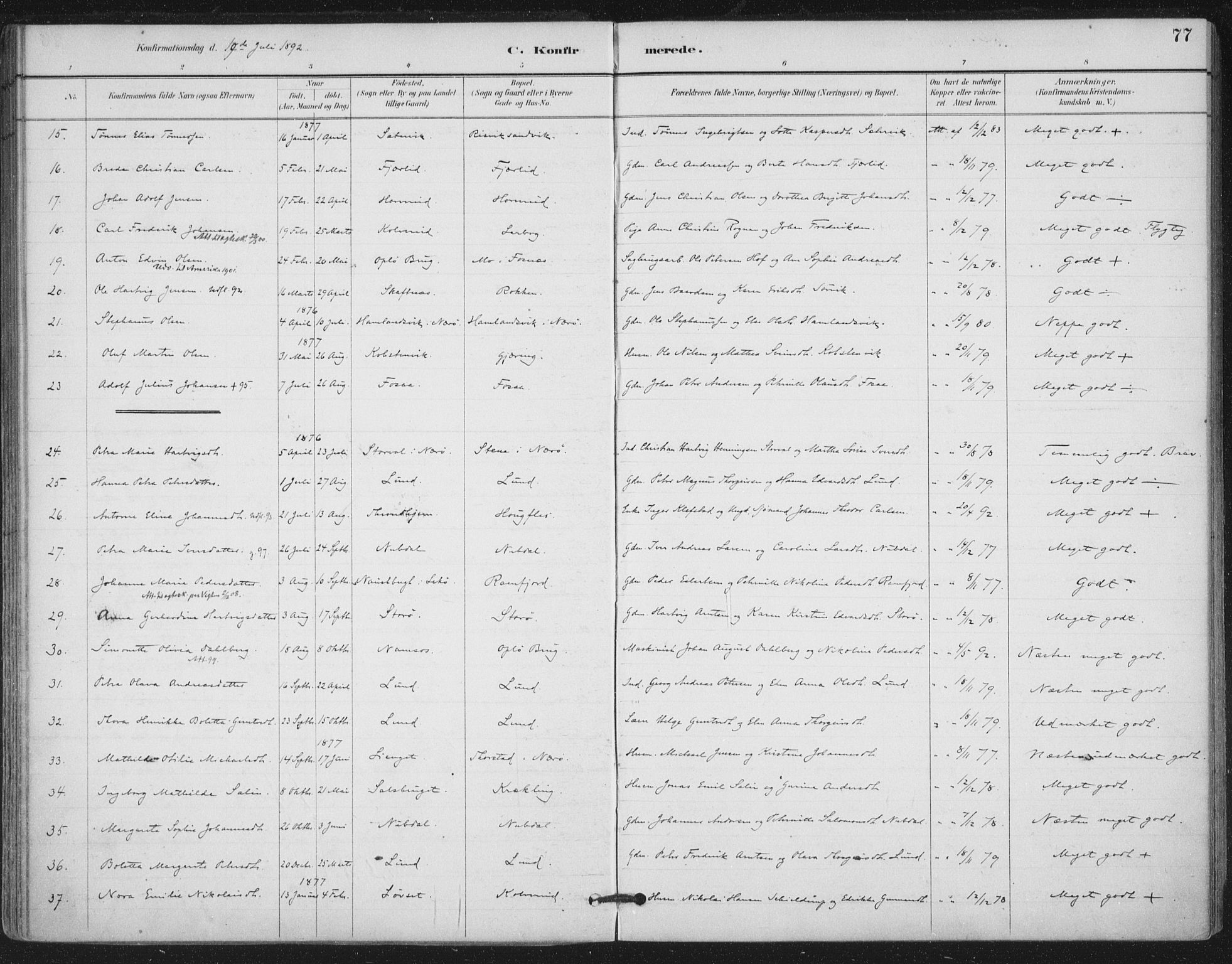 Ministerialprotokoller, klokkerbøker og fødselsregistre - Nord-Trøndelag, SAT/A-1458/780/L0644: Parish register (official) no. 780A08, 1886-1903, p. 77