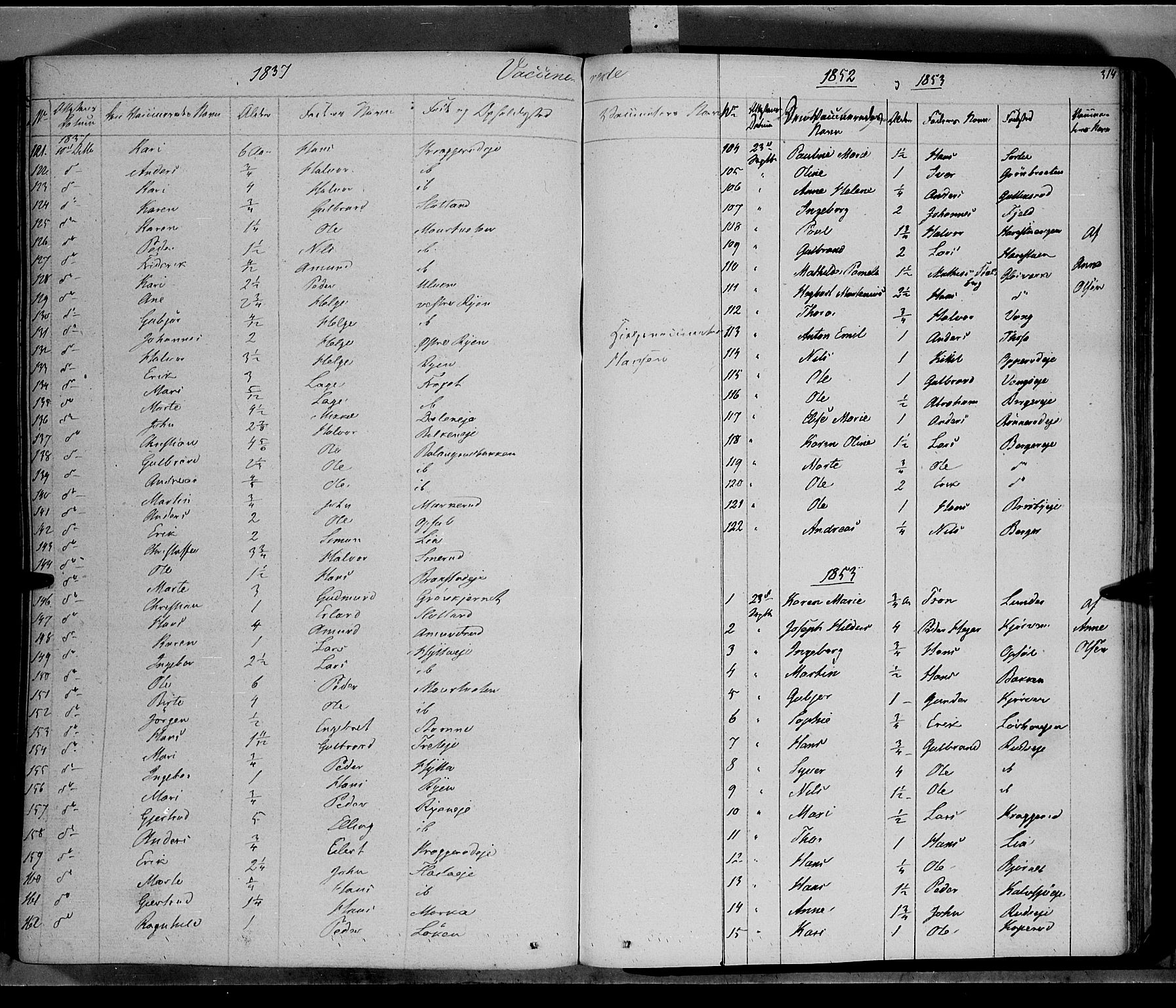 Jevnaker prestekontor, AV/SAH-PREST-116/H/Ha/Haa/L0006: Parish register (official) no. 6, 1837-1857, p. 314