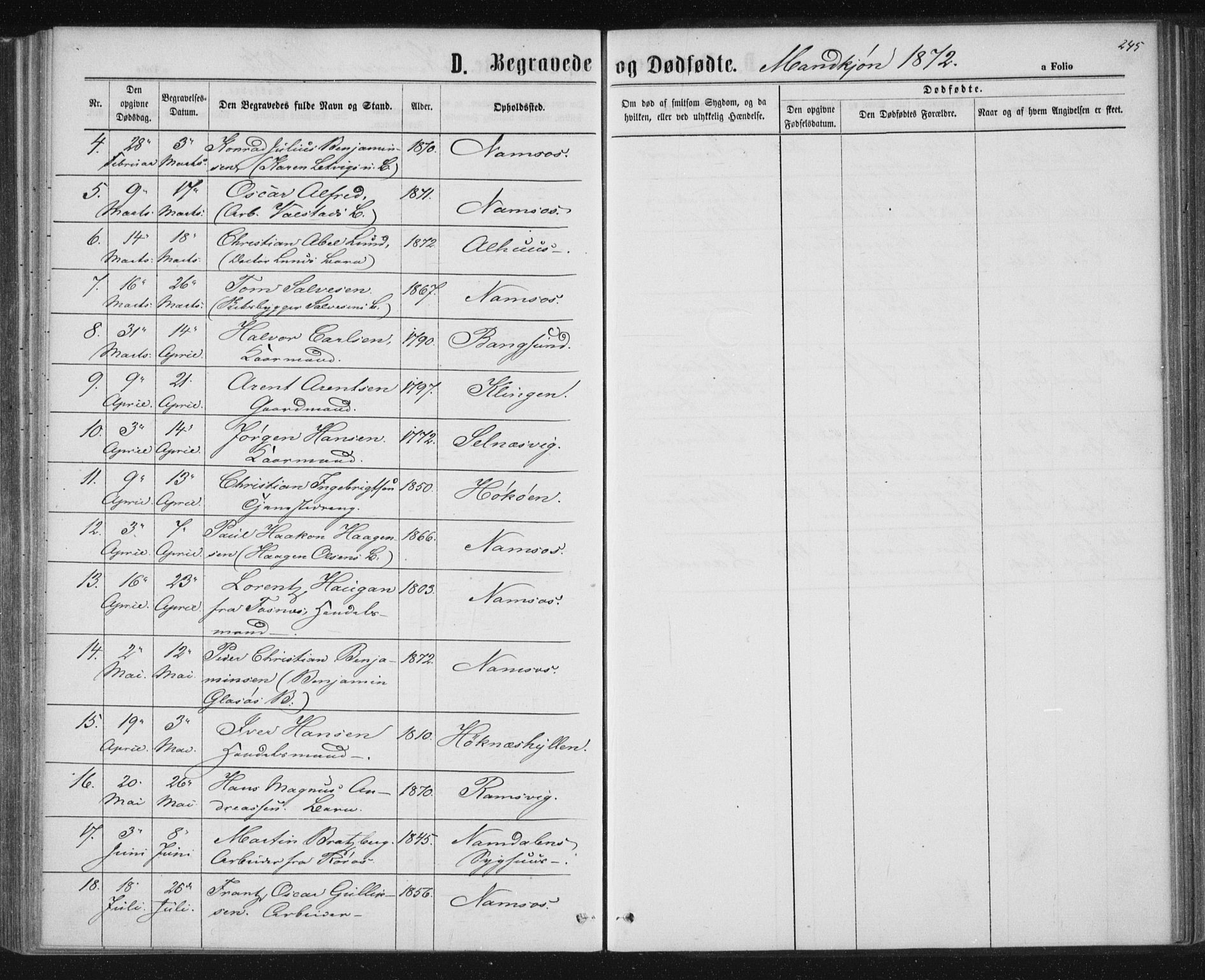 Ministerialprotokoller, klokkerbøker og fødselsregistre - Nord-Trøndelag, AV/SAT-A-1458/768/L0570: Parish register (official) no. 768A05, 1865-1874, p. 245