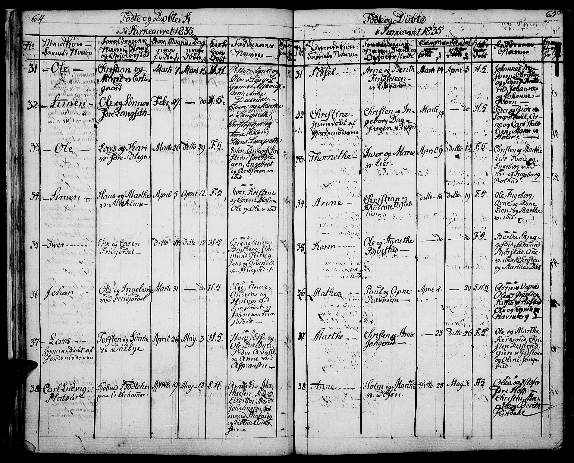 Fåberg prestekontor, AV/SAH-PREST-086/H/Ha/Haa/L0004: Parish register (official) no. 4, 1833-1837, p. 64-65