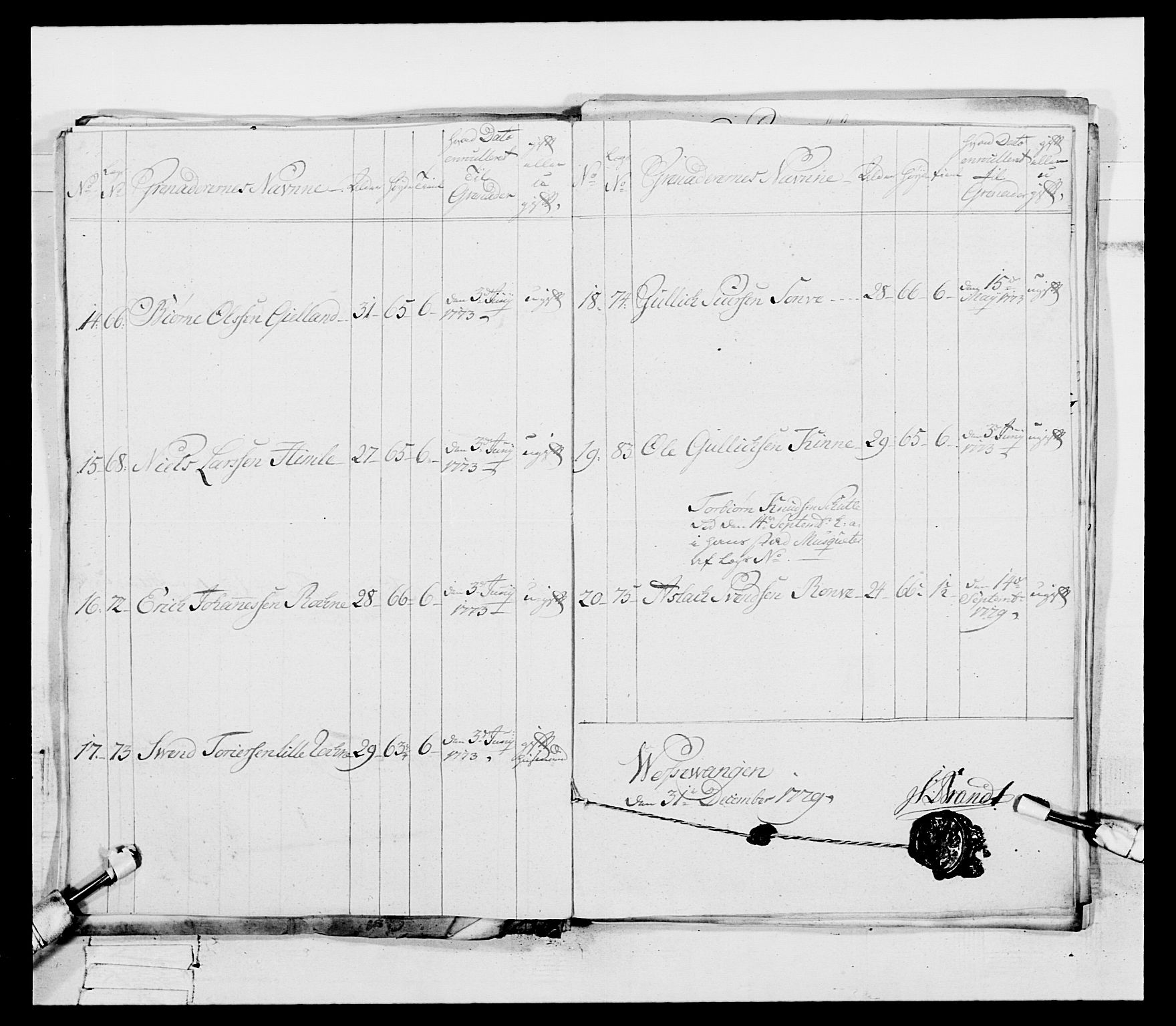 Generalitets- og kommissariatskollegiet, Det kongelige norske kommissariatskollegium, AV/RA-EA-5420/E/Eh/L0094: 2. Bergenhusiske nasjonale infanteriregiment, 1776-1779, p. 280