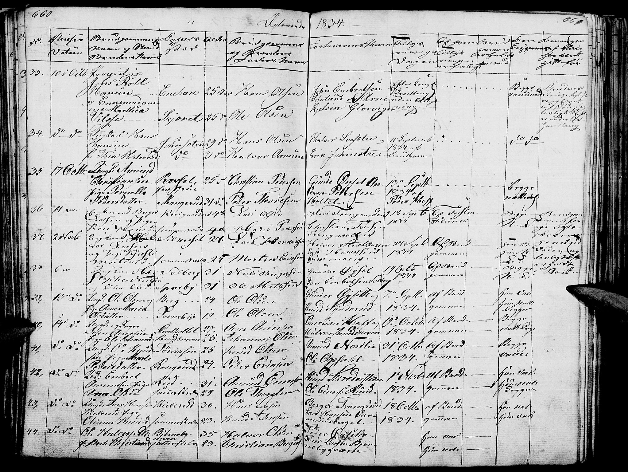 Hof prestekontor, SAH/PREST-038/H/Ha/Haa/L0006: Parish register (official) no. 6, 1822-1841, p. 660-661