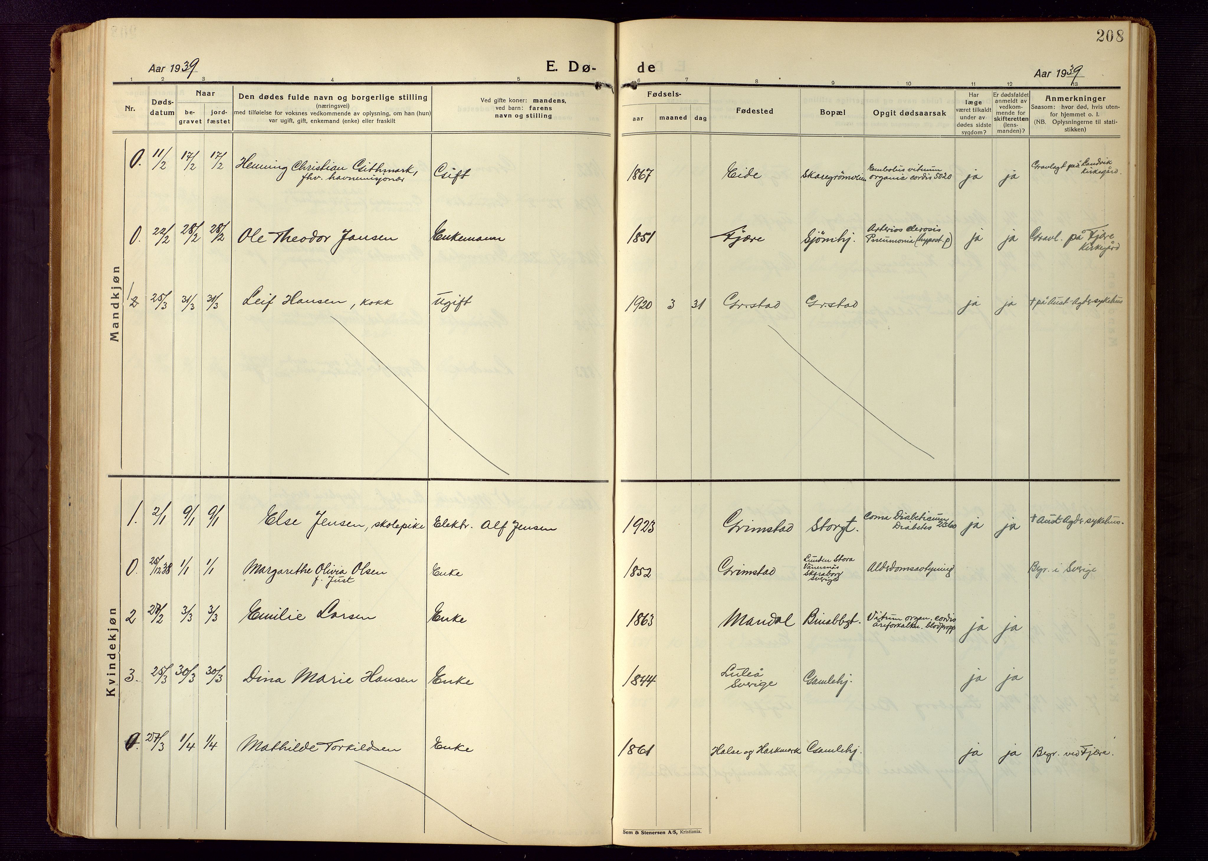 Grimstad sokneprestkontor, AV/SAK-1111-0017/F/Fb/L0002: Parish register (copy) no. B 2, 1923-1949, p. 208