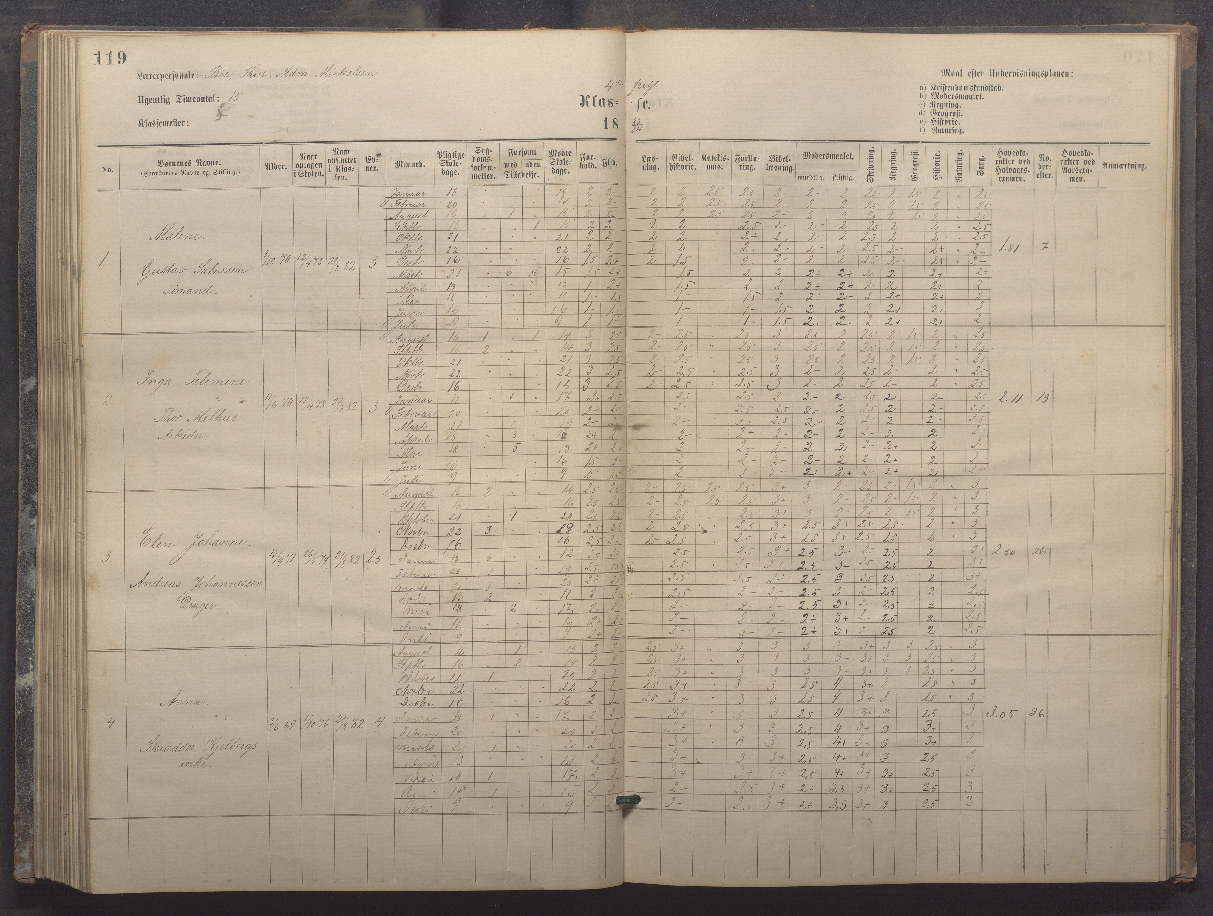 Egersund kommune (Ladested) - Egersund almueskole/folkeskole, IKAR/K-100521/H/L0017: Skoleprotokoll - Almueskolen, 5./6. klasse, 1877-1887, p. 119