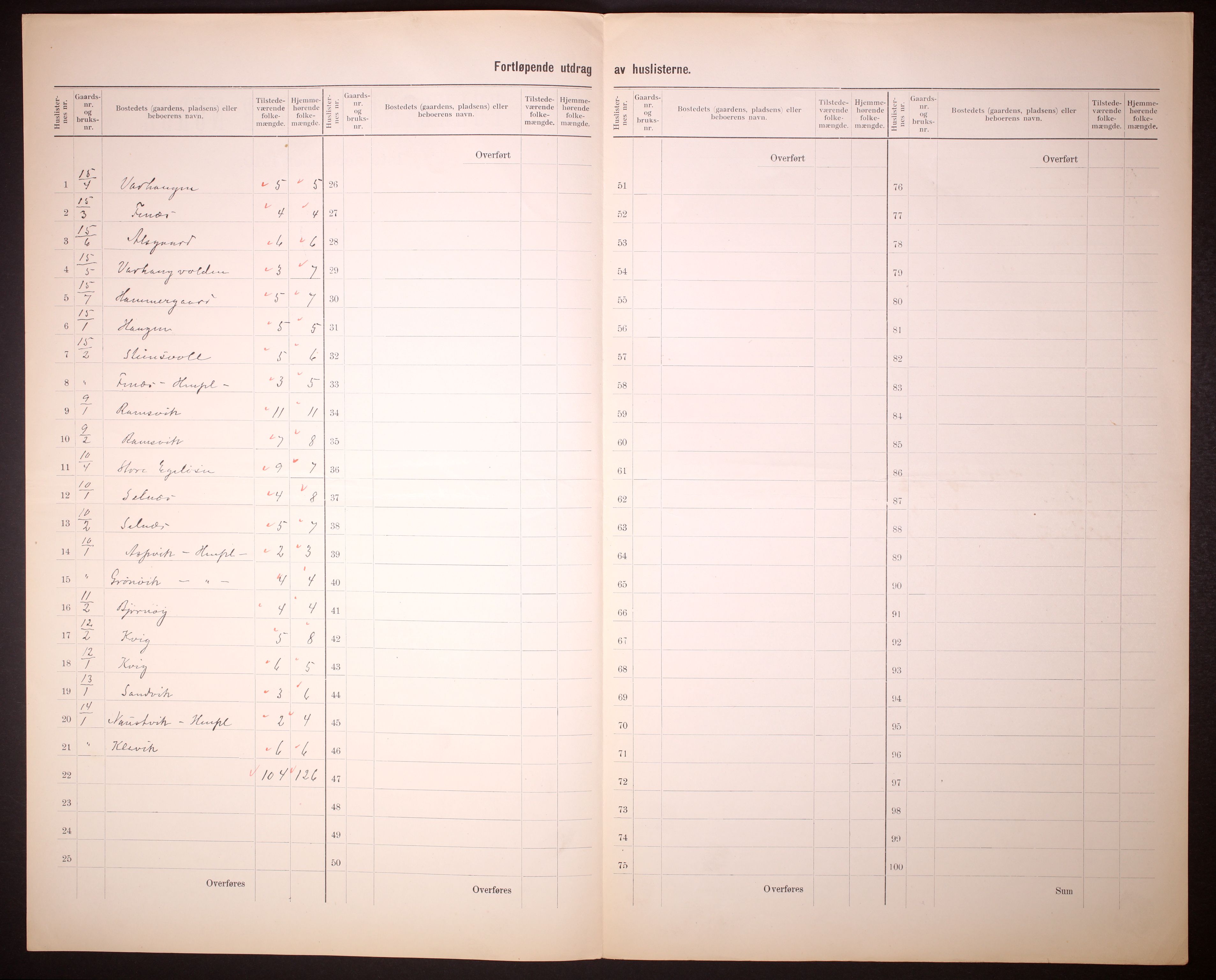 RA, 1910 census for Bodin, 1910, p. 11