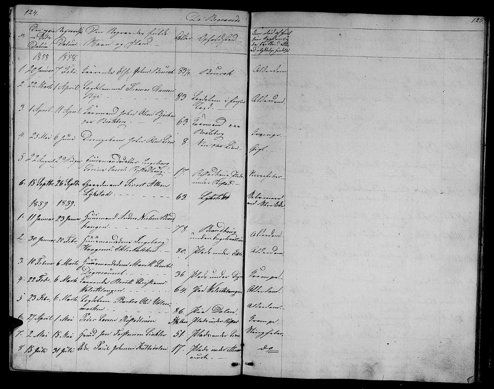 Ministerialprotokoller, klokkerbøker og fødselsregistre - Sør-Trøndelag, SAT/A-1456/608/L0339: Parish register (copy) no. 608C05, 1844-1863, p. 124-125