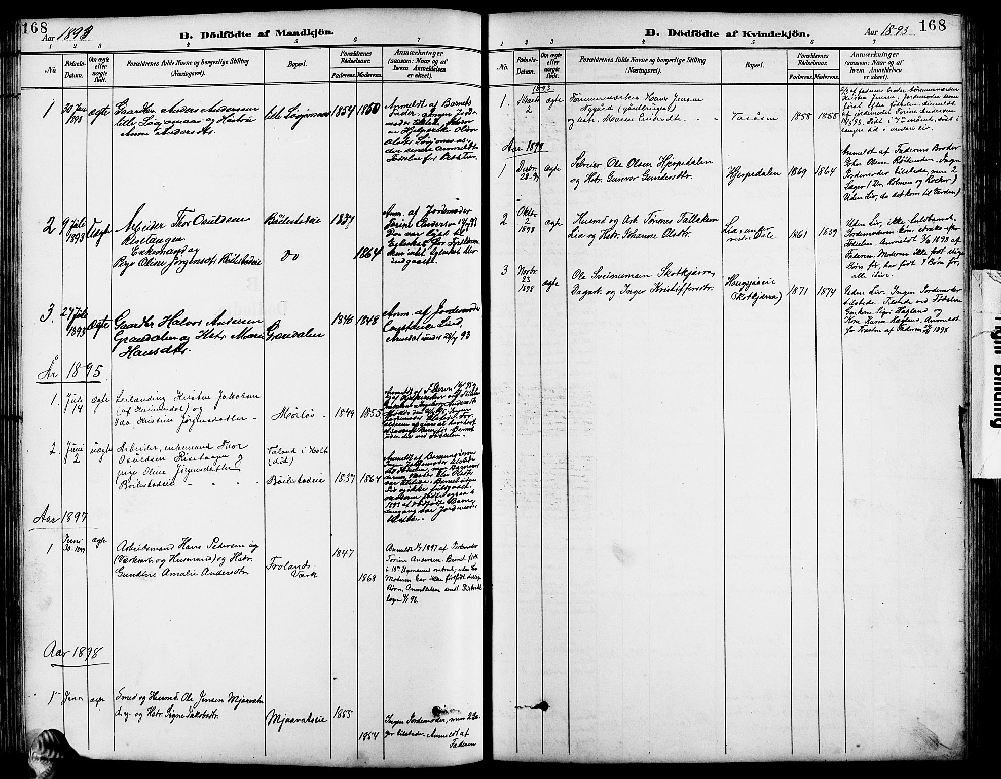 Froland sokneprestkontor, SAK/1111-0013/F/Fb/L0010: Parish register (copy) no. B 10, 1893-1920, p. 168