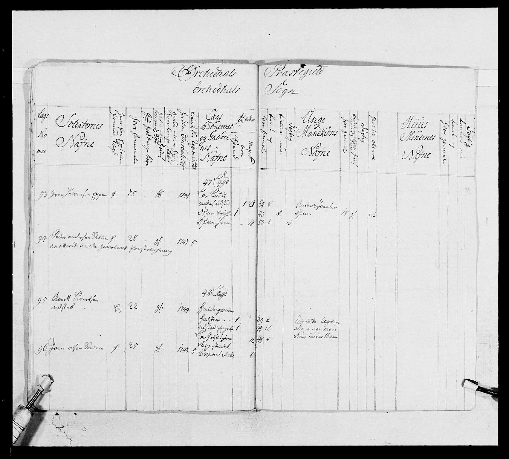 Kommanderende general (KG I) med Det norske krigsdirektorium, AV/RA-EA-5419/E/Ea/L0514: 3. Trondheimske regiment, 1737-1749, p. 614