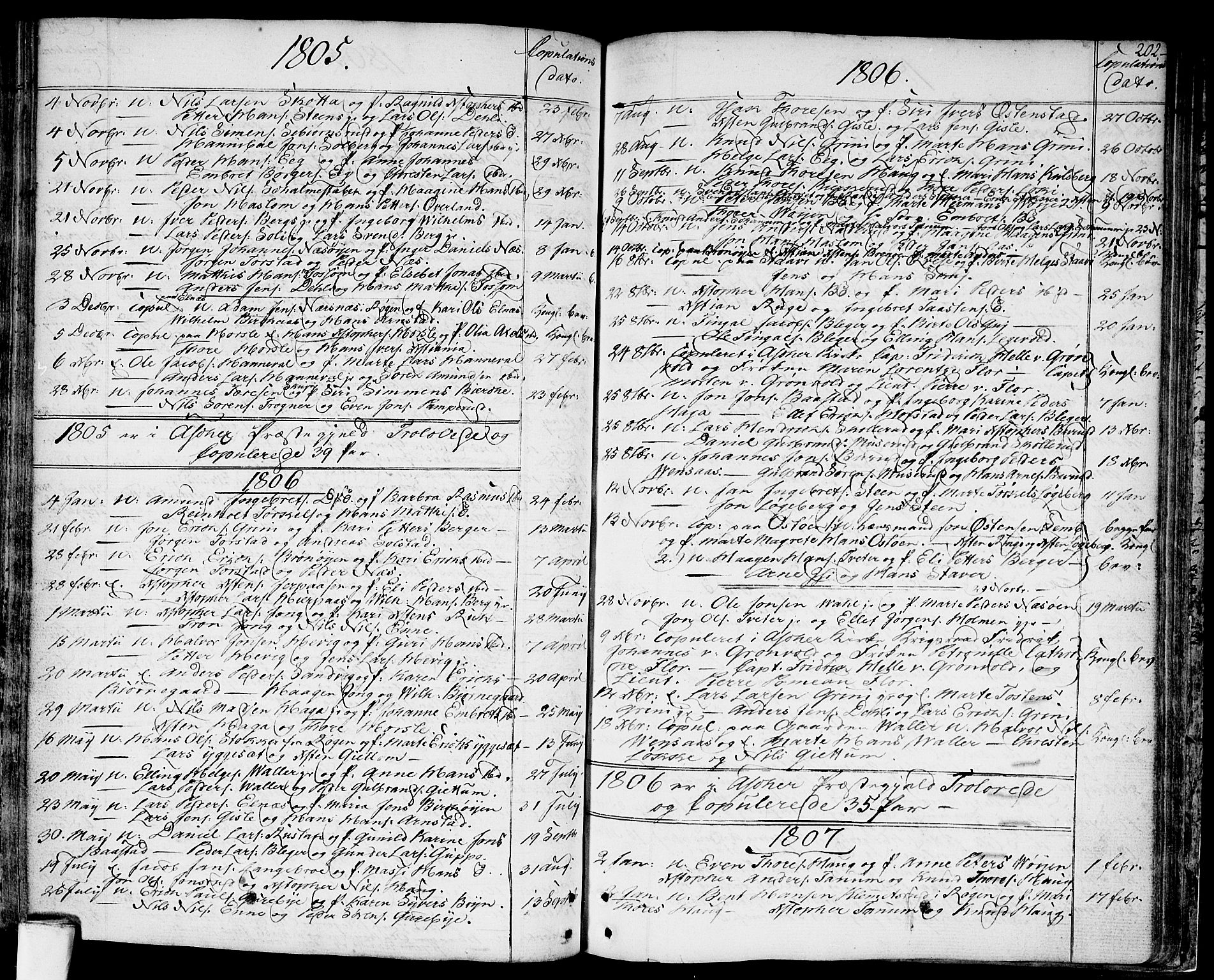 Asker prestekontor Kirkebøker, SAO/A-10256a/F/Fa/L0003: Parish register (official) no. I 3, 1767-1807, p. 202