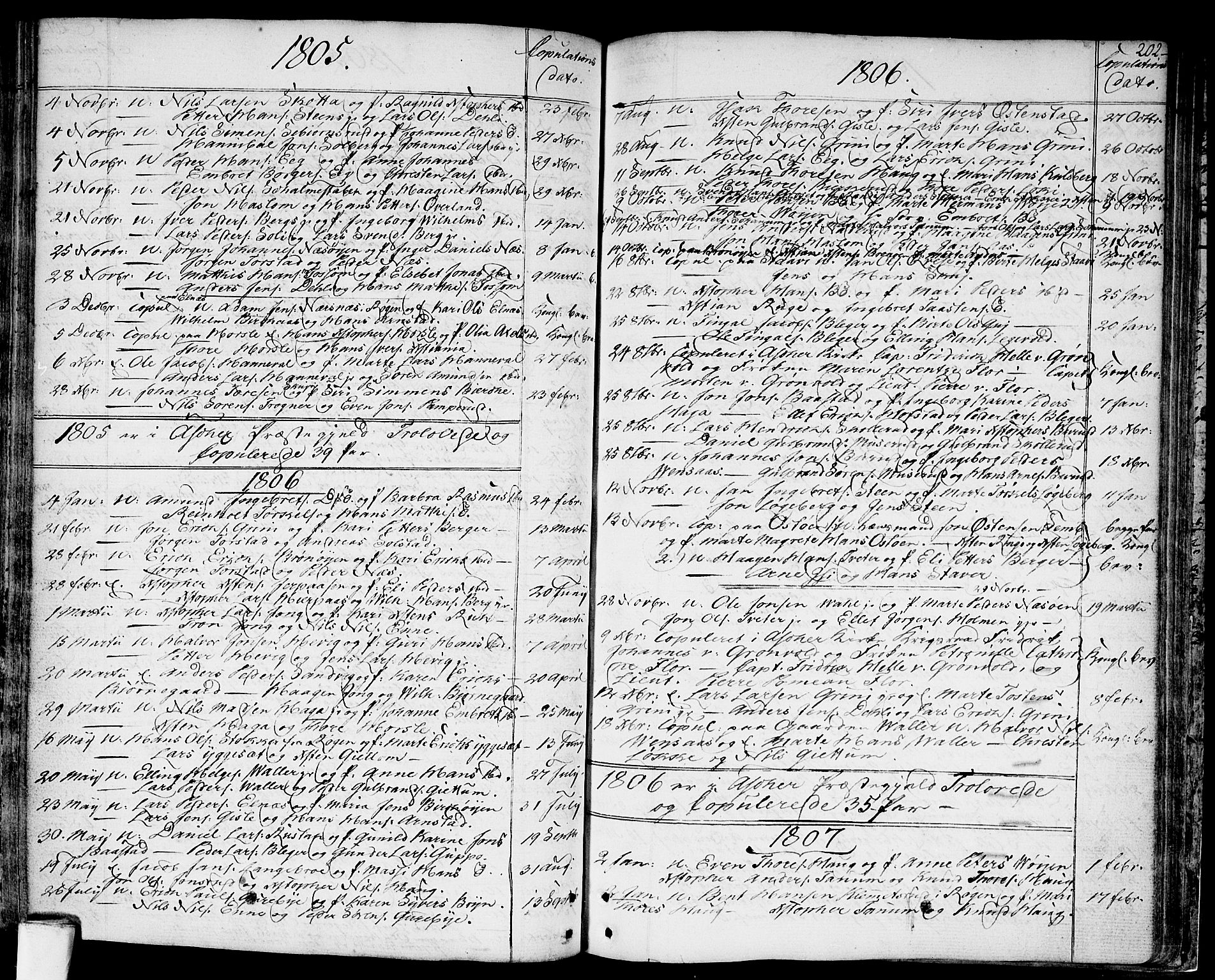 Asker prestekontor Kirkebøker, AV/SAO-A-10256a/F/Fa/L0003: Parish register (official) no. I 3, 1767-1807, p. 202