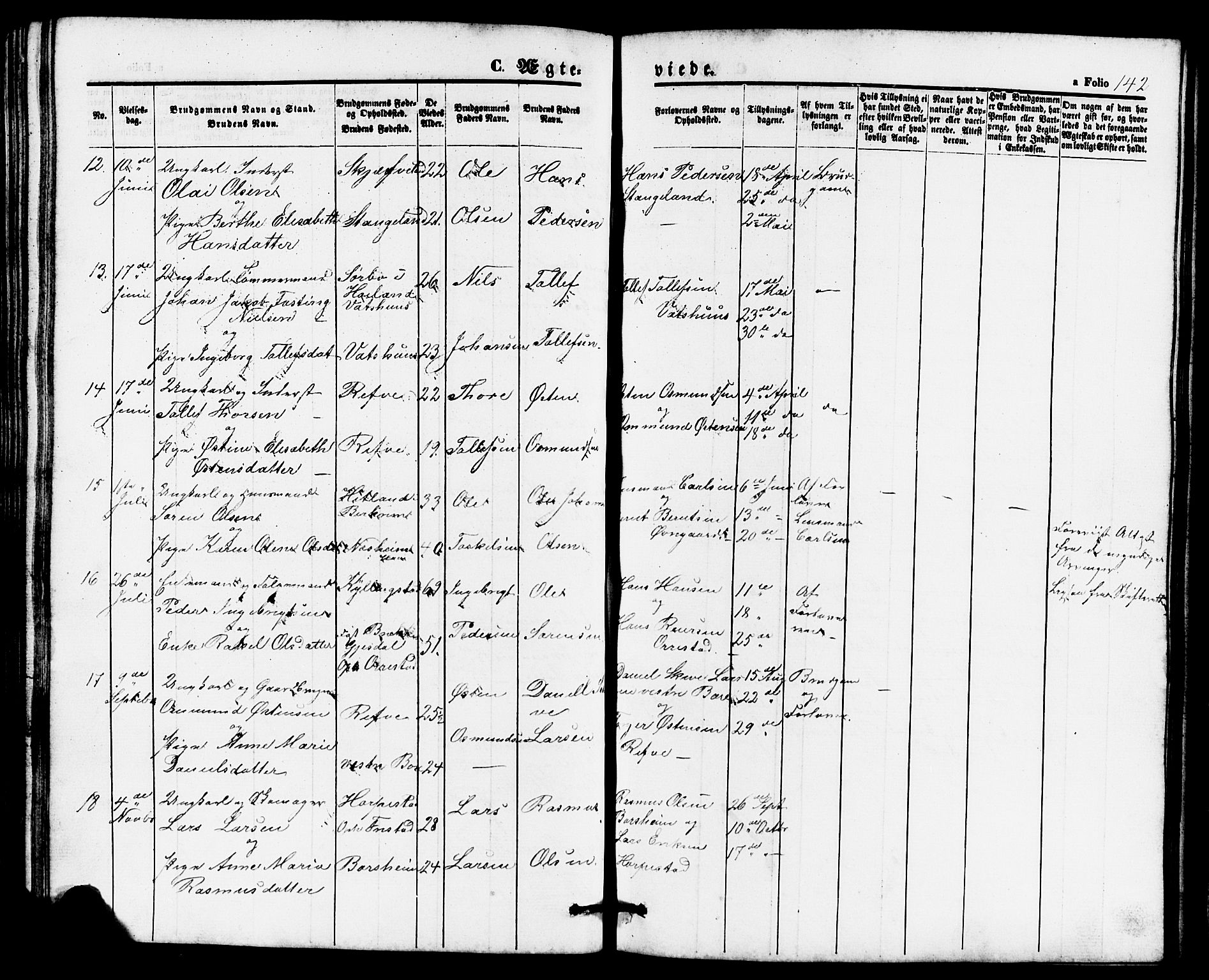 Klepp sokneprestkontor, AV/SAST-A-101803/001/3/30BB/L0002: Parish register (copy) no. B 2, 1860-1875, p. 142