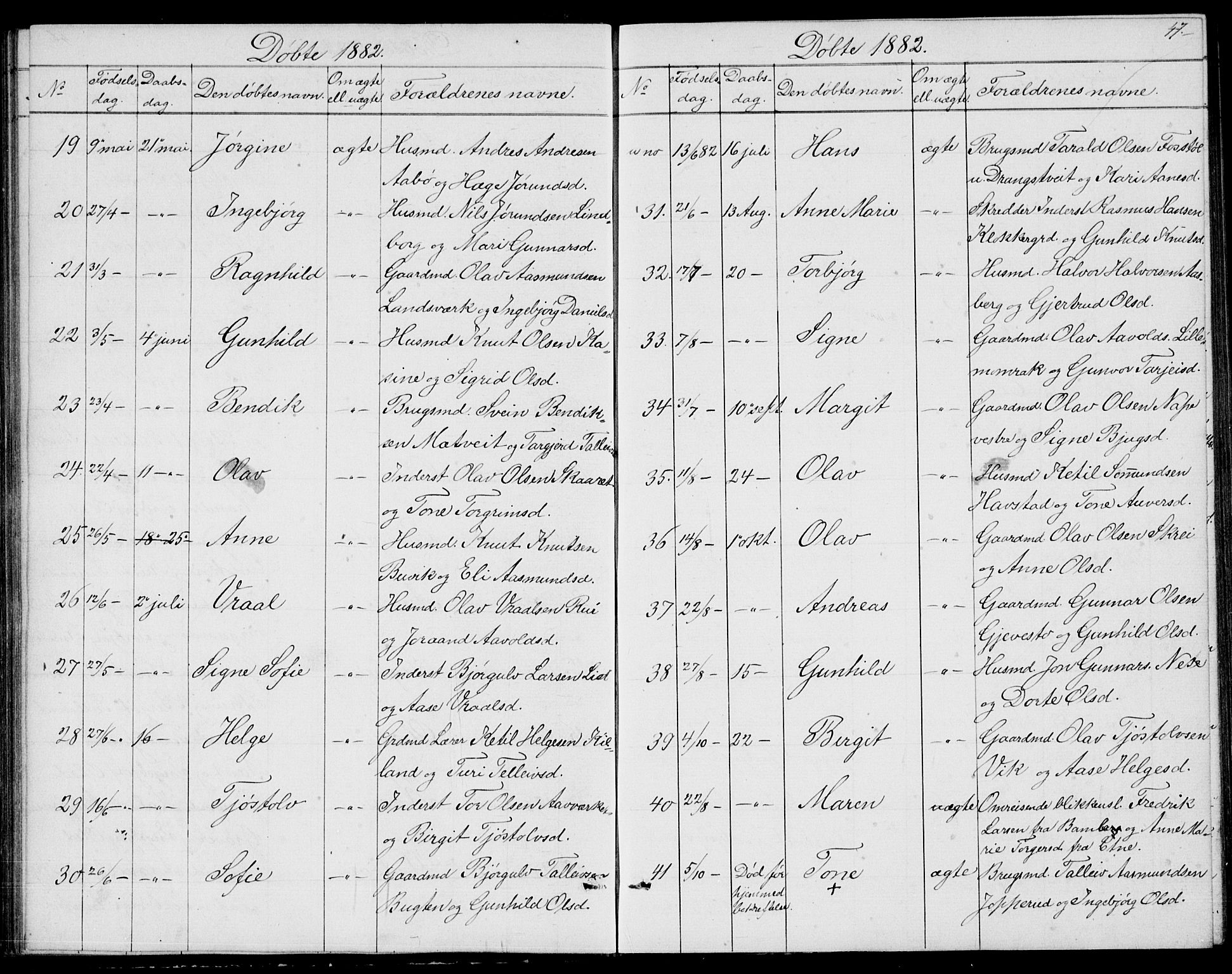 Fyresdal kirkebøker, SAKO/A-263/G/Ga/L0004: Parish register (copy) no. I 4, 1864-1892, p. 47