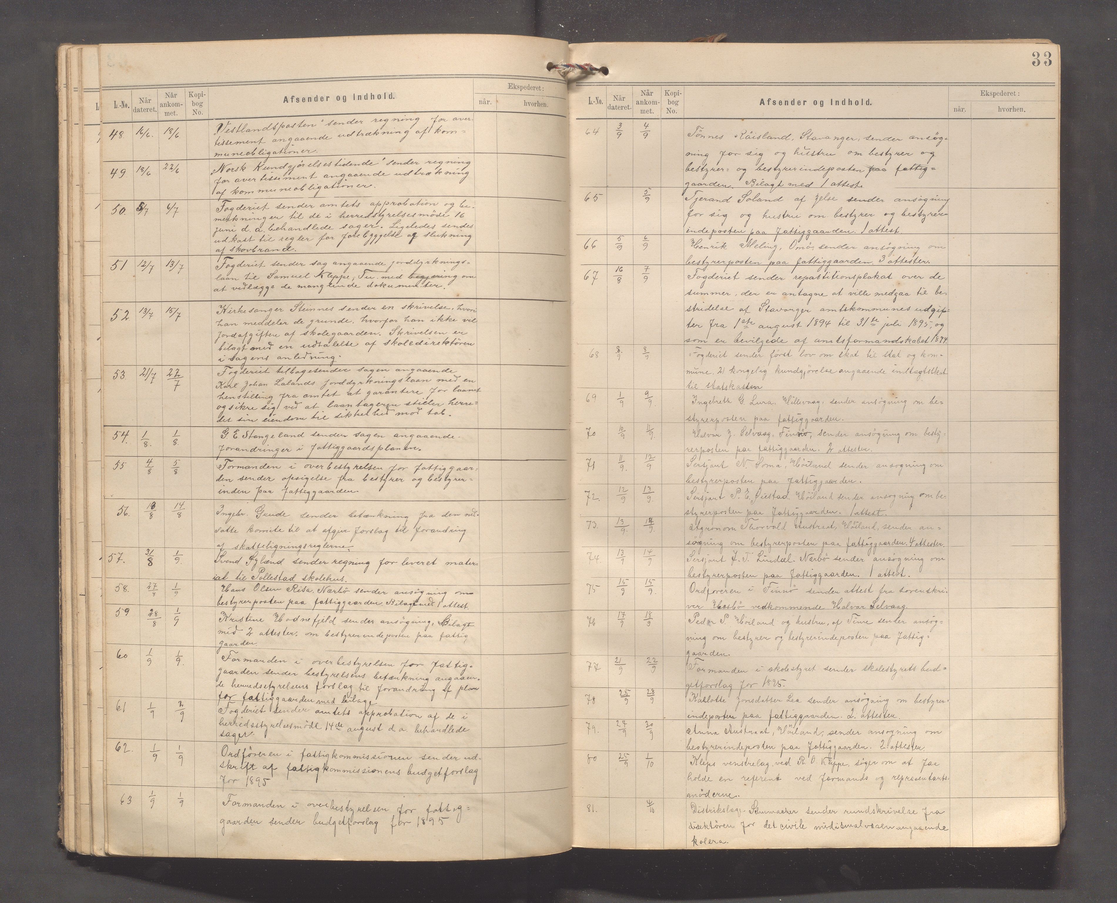 Klepp kommune - Formannskapet, IKAR/K-100277/C/L0002: Brevjournal, 1890-1904, p. 33