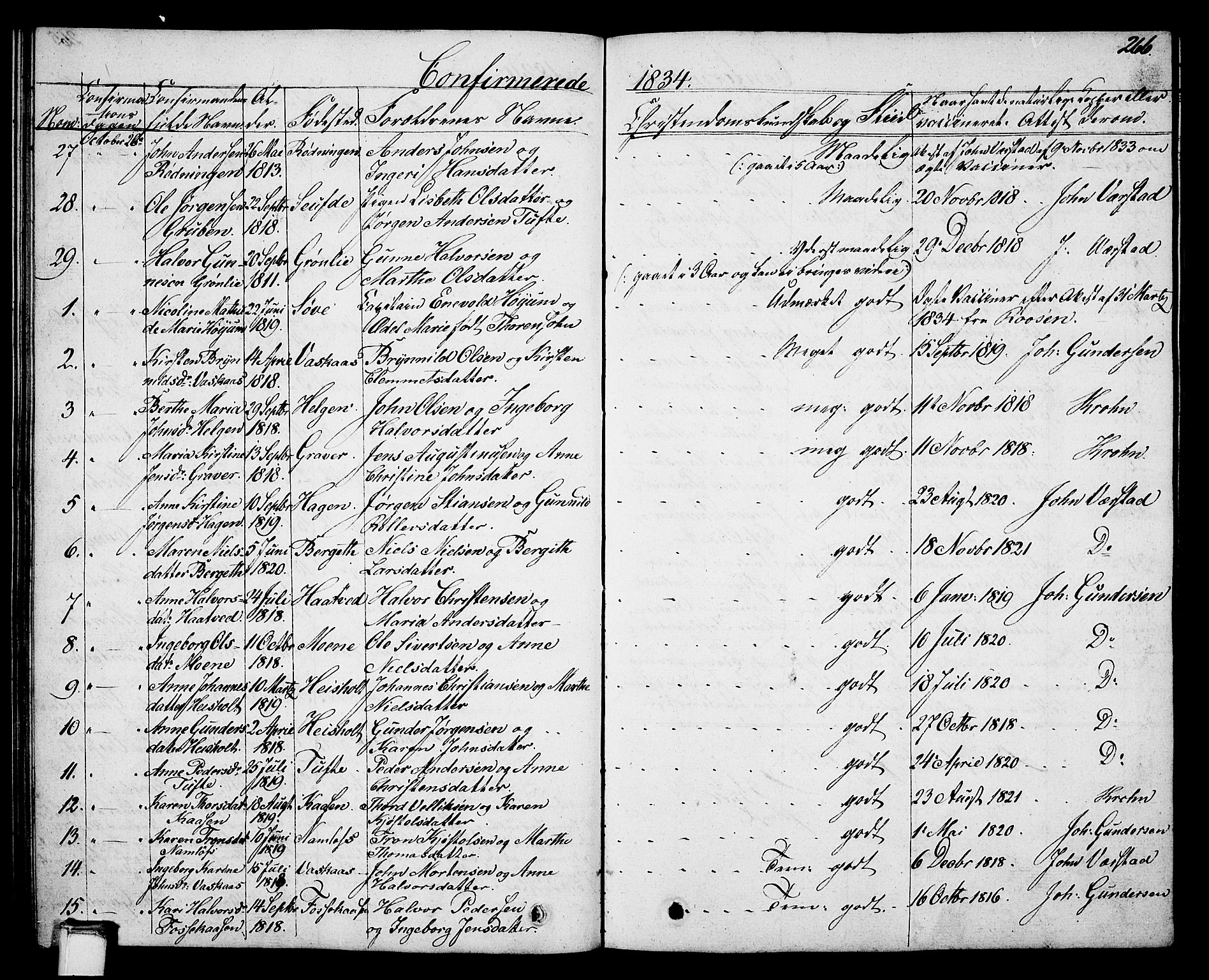 Holla kirkebøker, SAKO/A-272/G/Ga/L0002: Parish register (copy) no. I 2, 1830-1848, p. 266