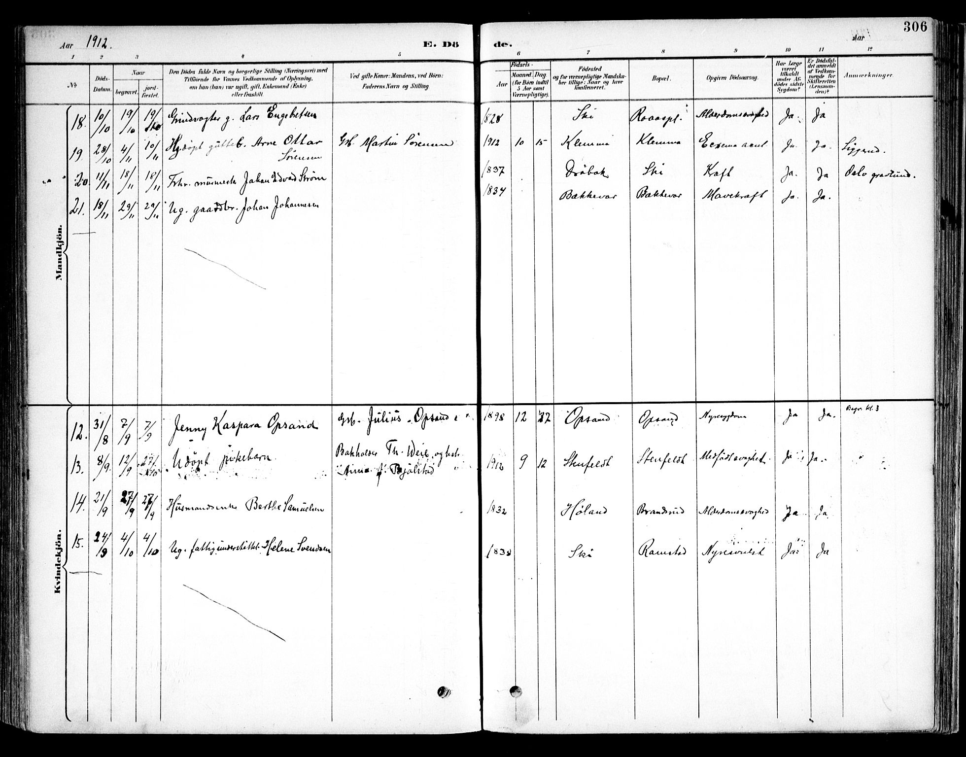 Kråkstad prestekontor Kirkebøker, SAO/A-10125a/F/Fb/L0002: Parish register (official) no. II 2, 1893-1917, p. 306