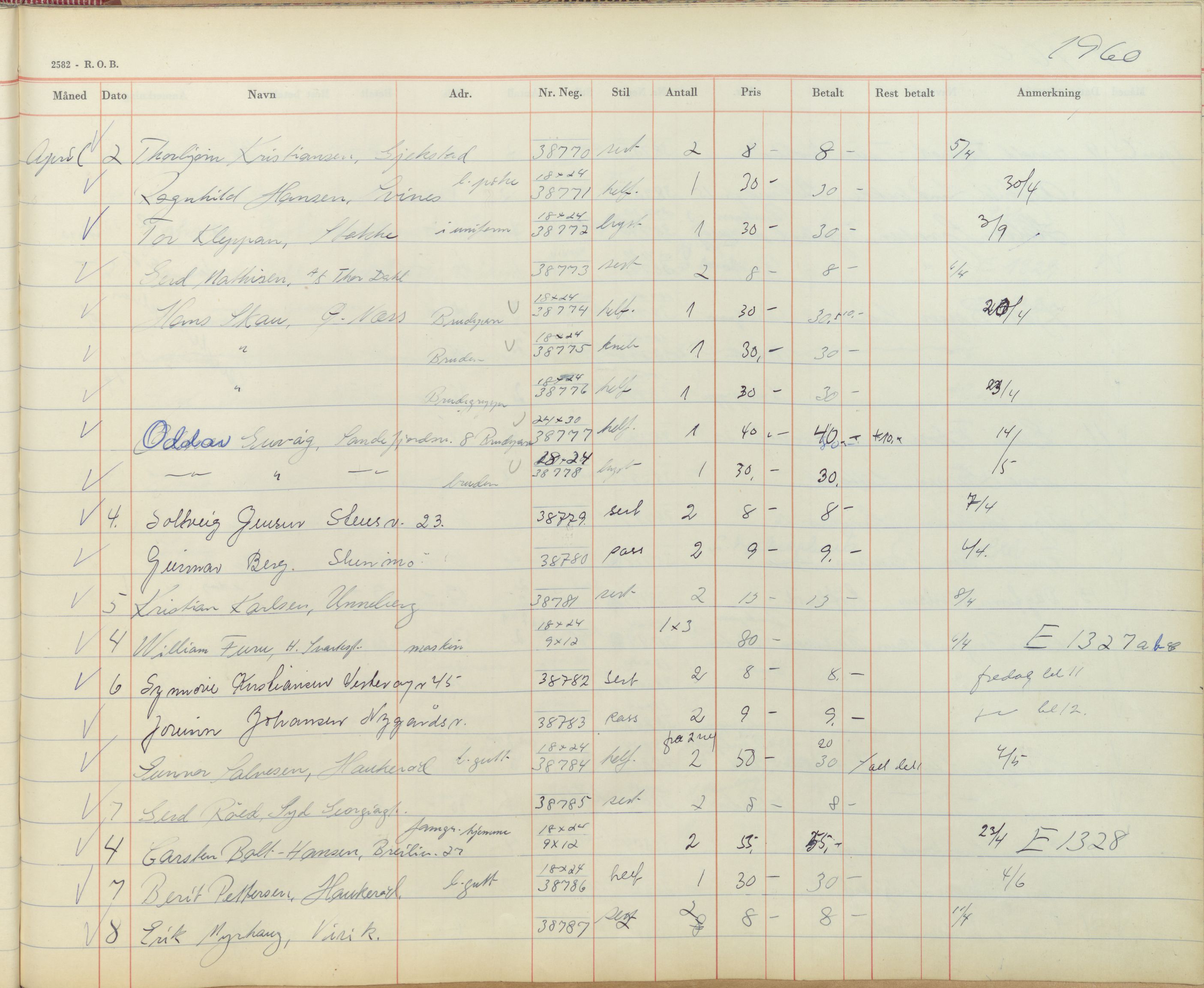 Pa 1494 - Jørgensen, Antonius. Fotograf, VEMU/A-2760/F/Fb, 1927-1984, p. 2308