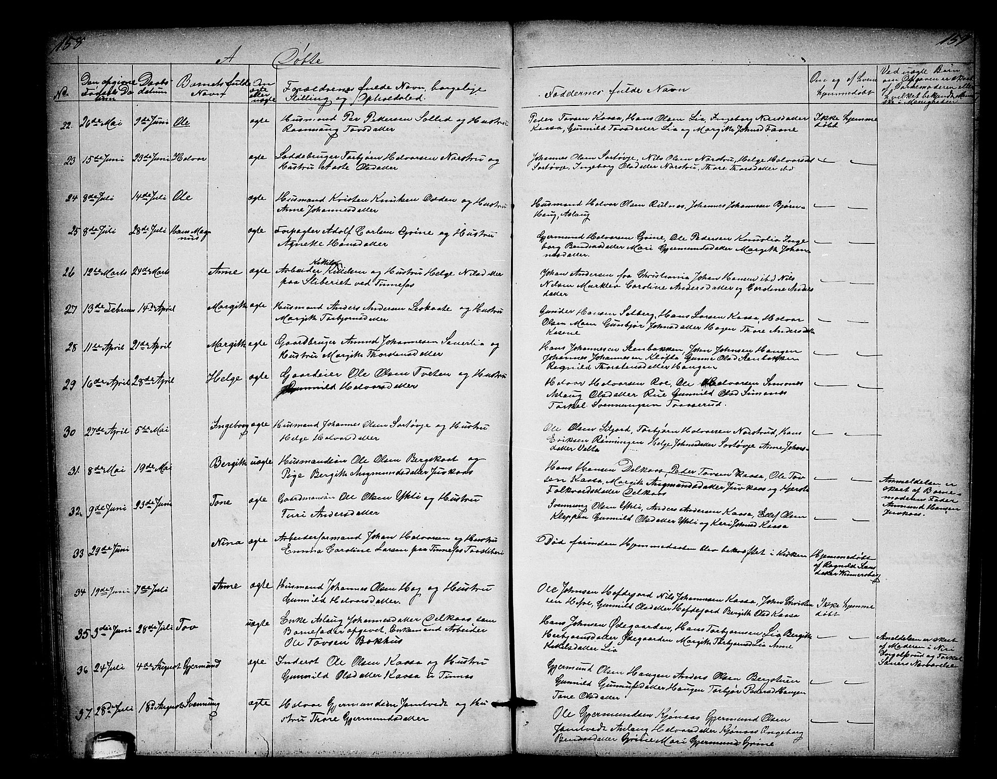 Heddal kirkebøker, SAKO/A-268/G/Ga/L0001: Parish register (copy) no. I 1, 1866-1878, p. 158-159