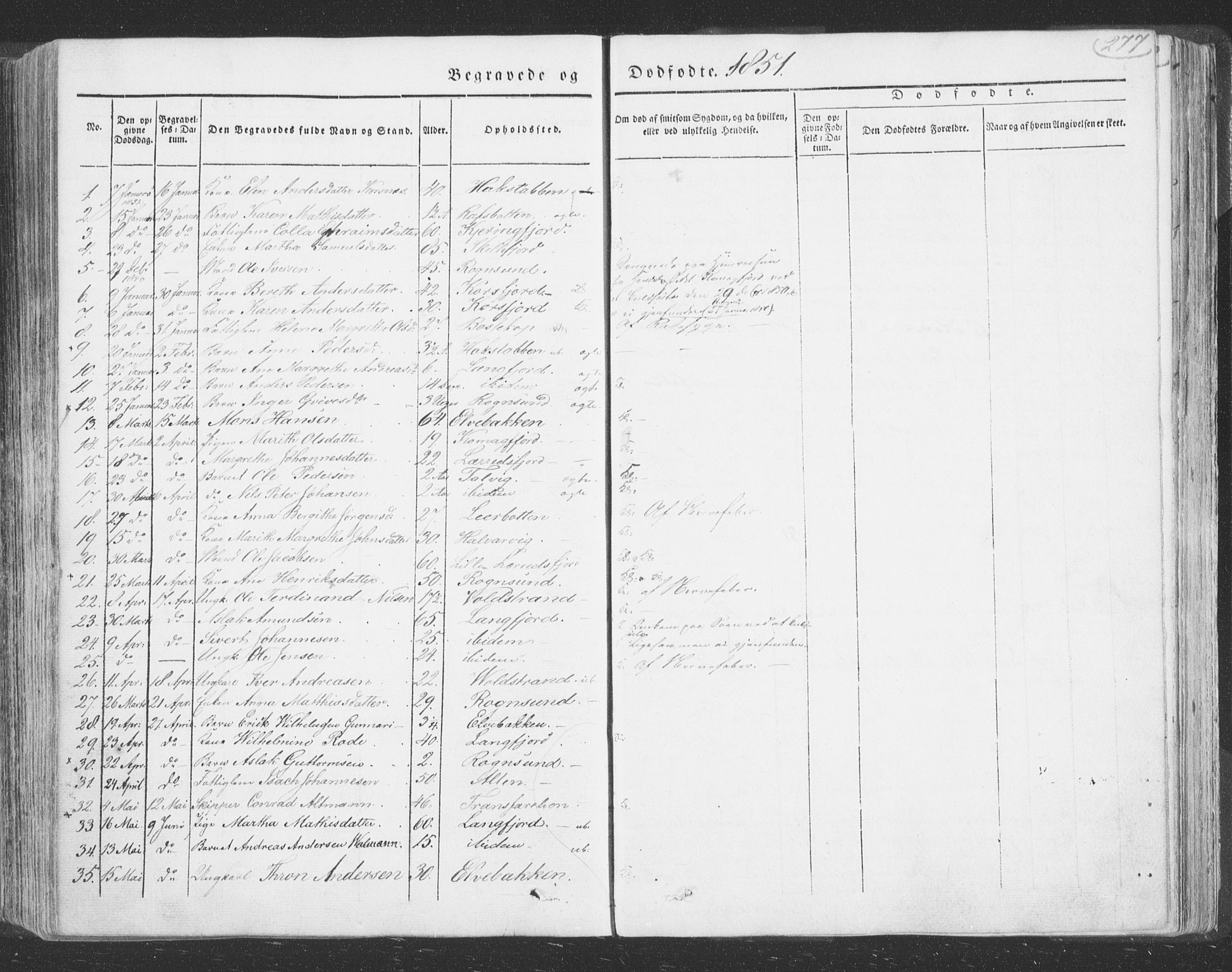 Talvik sokneprestkontor, SATØ/S-1337/H/Ha/L0009kirke: Parish register (official) no. 9, 1837-1852, p. 277