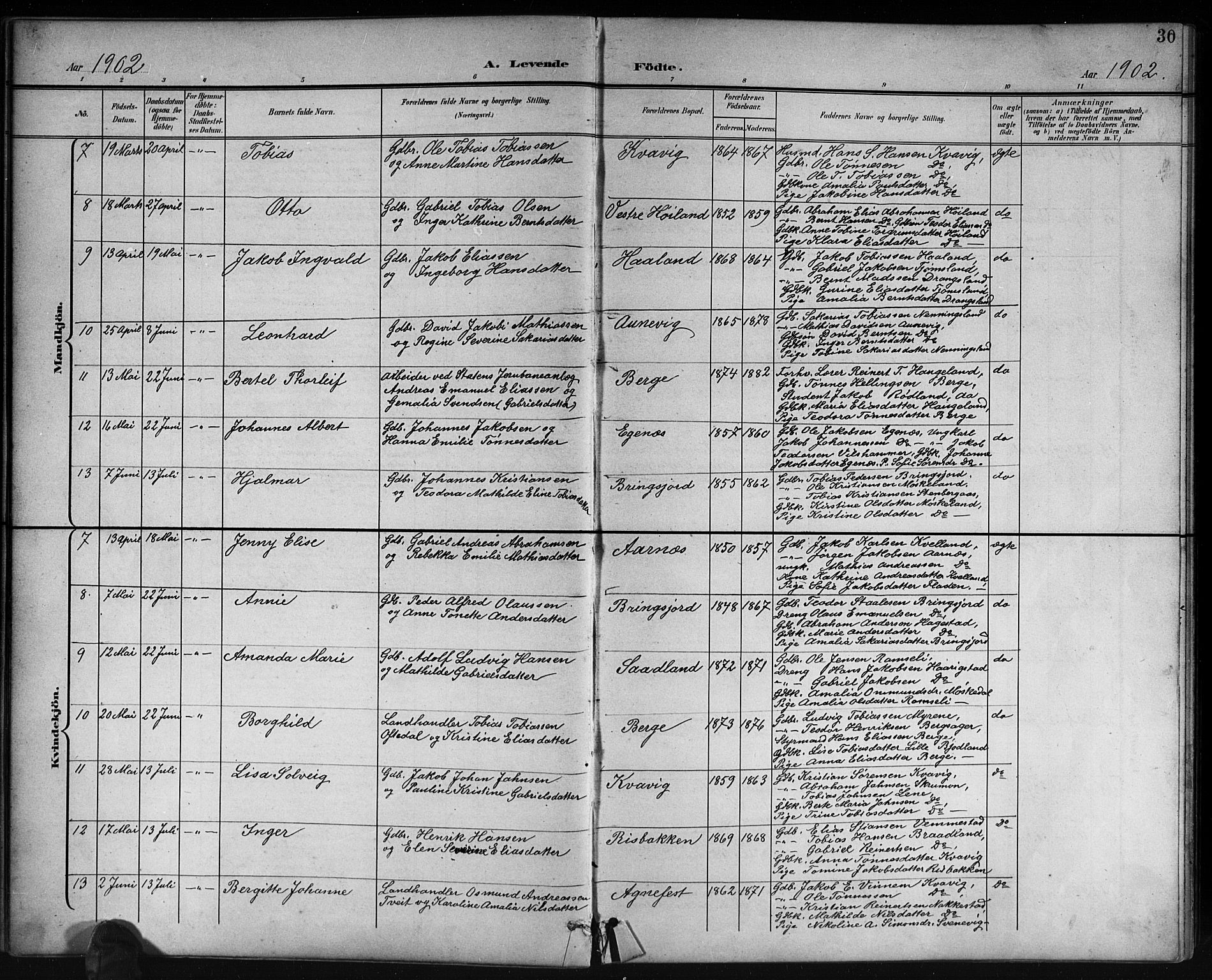 Lyngdal sokneprestkontor, AV/SAK-1111-0029/F/Fb/Fbc/L0005: Parish register (copy) no. B 5, 1897-1913, p. 30