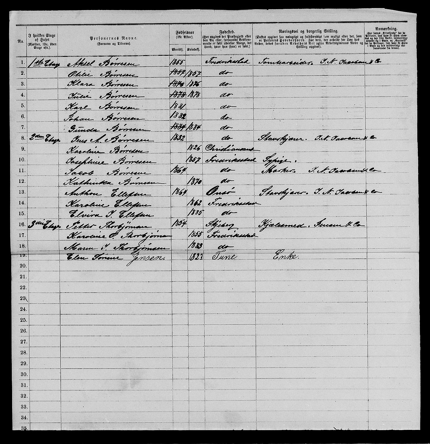 RA, 1885 census for 0103 Fredrikstad, 1885, p. 454