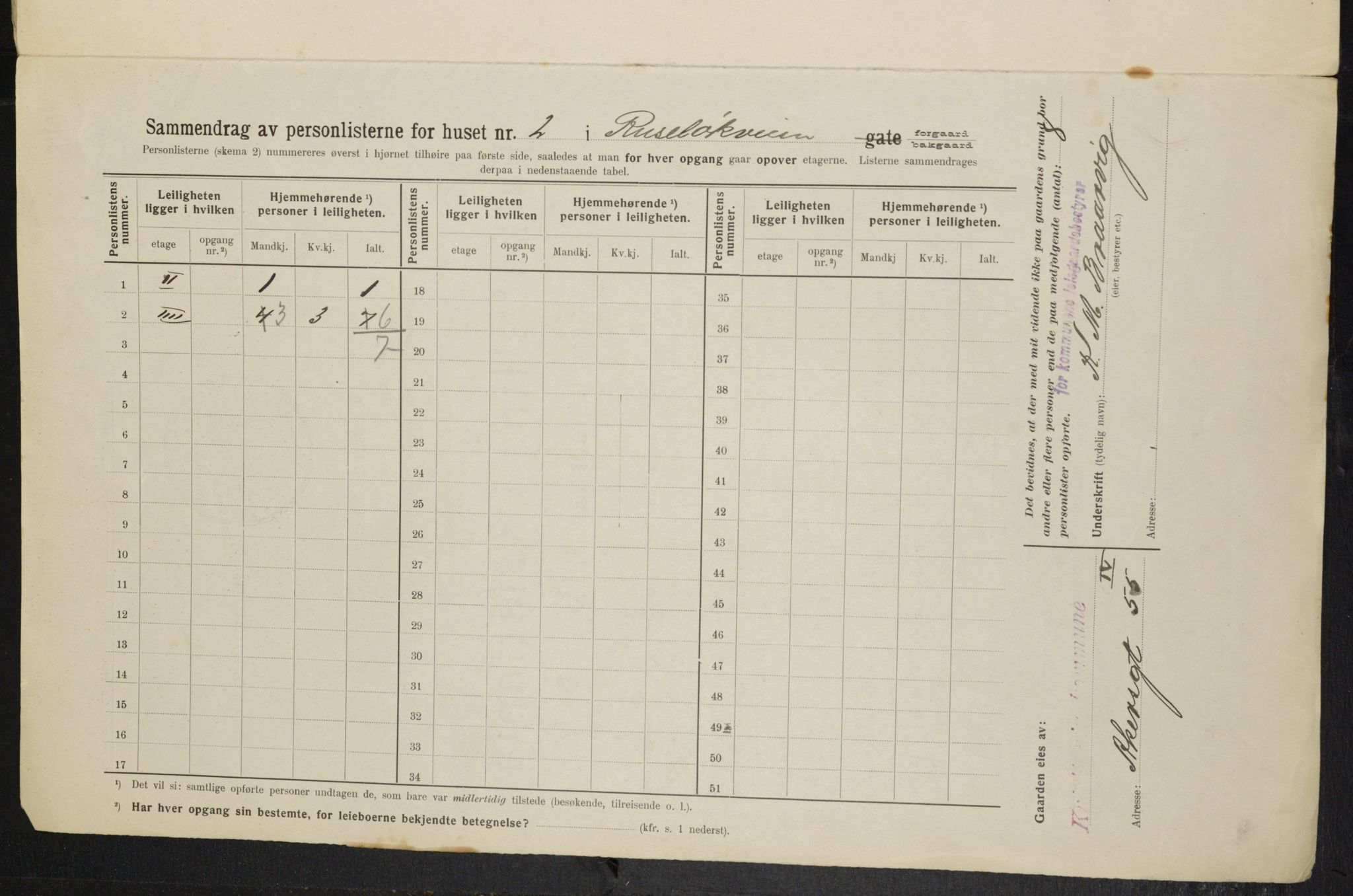 OBA, Municipal Census 1914 for Kristiania, 1914, p. 84492