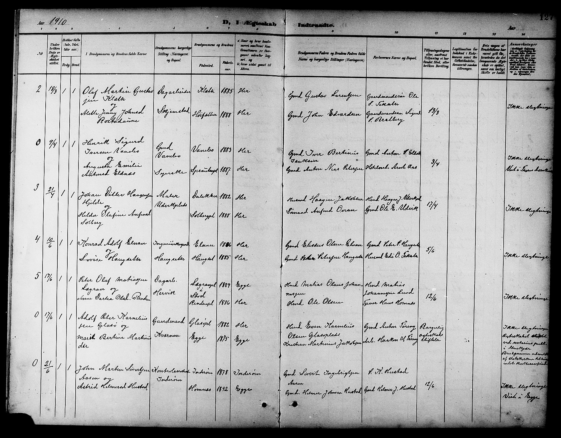 Ministerialprotokoller, klokkerbøker og fødselsregistre - Nord-Trøndelag, SAT/A-1458/741/L0401: Parish register (copy) no. 741C02, 1899-1911, p. 127