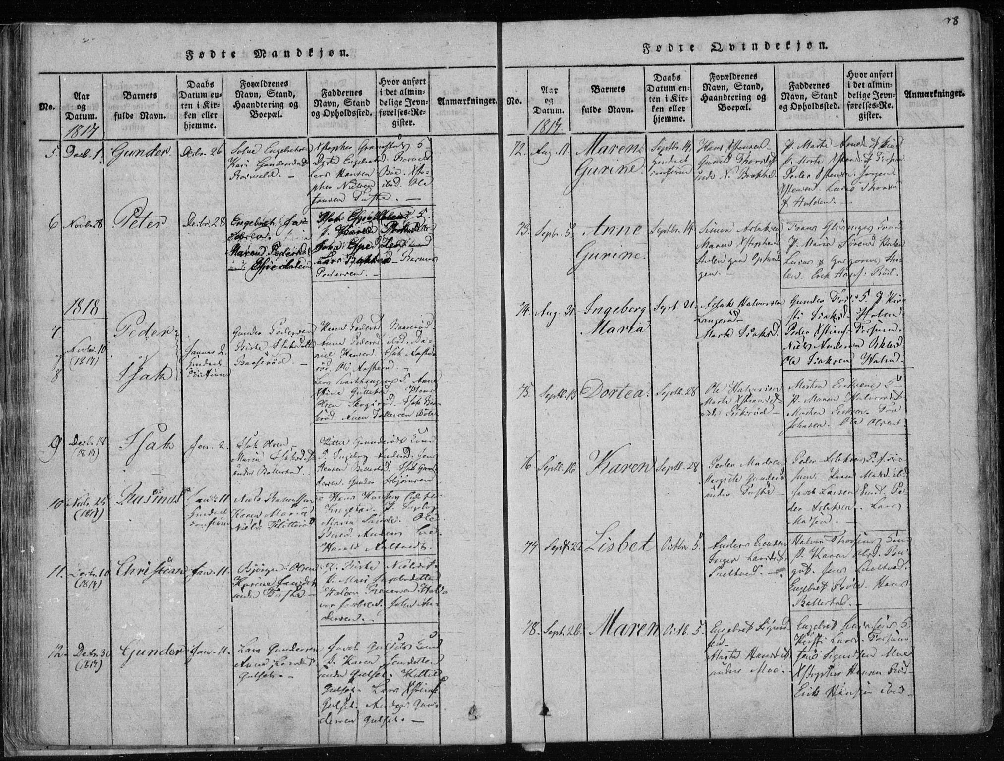 Gjerpen kirkebøker, SAKO/A-265/F/Fa/L0004: Parish register (official) no. I 4, 1814-1823, p. 38