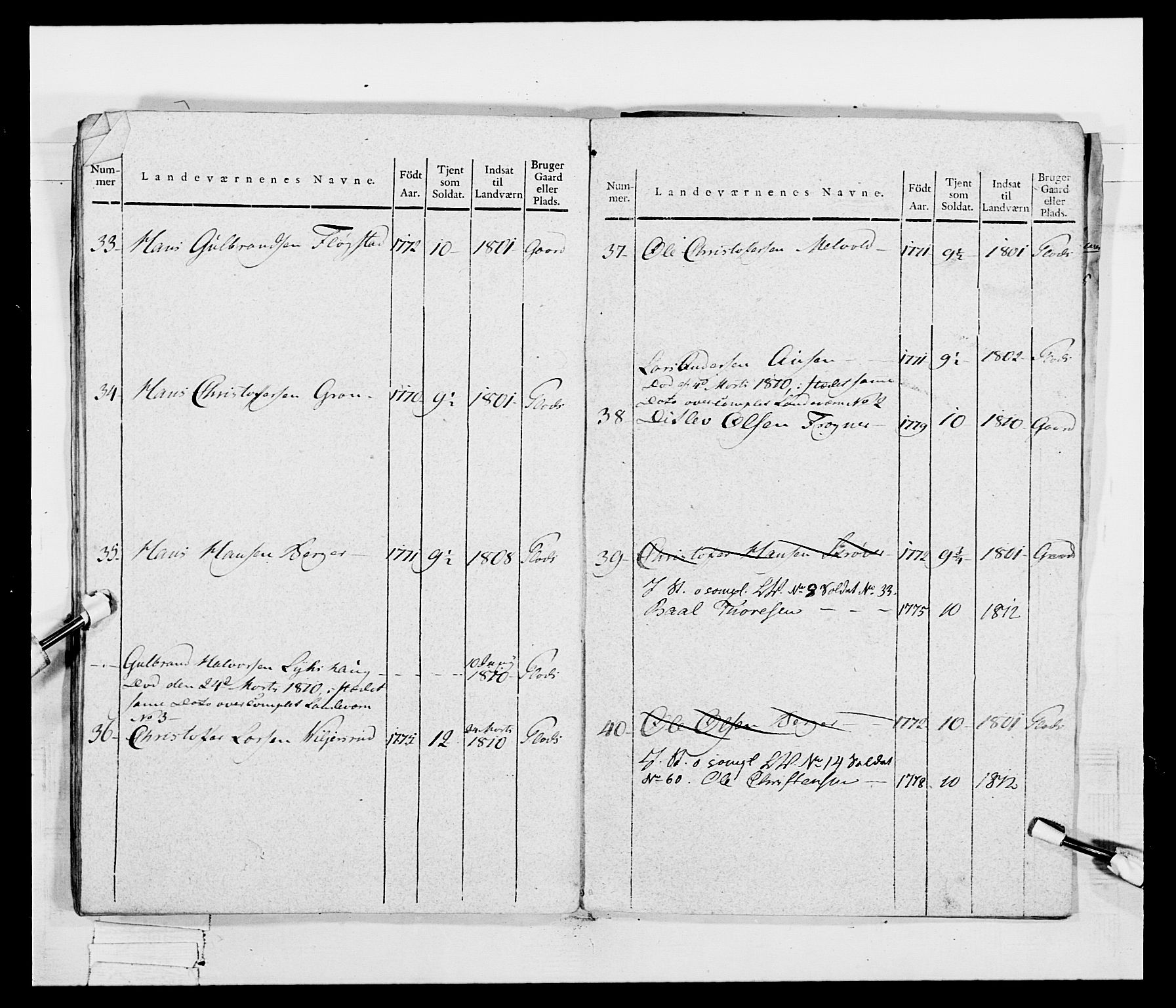 Generalitets- og kommissariatskollegiet, Det kongelige norske kommissariatskollegium, AV/RA-EA-5420/E/Eh/L0048: Akershusiske skarpskytterregiment, 1812, p. 309