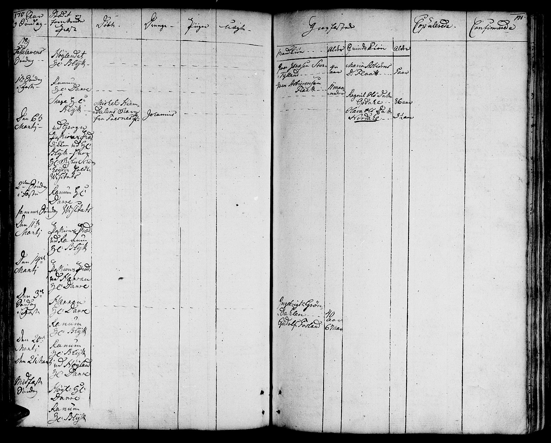 Ministerialprotokoller, klokkerbøker og fødselsregistre - Nord-Trøndelag, AV/SAT-A-1458/764/L0544: Parish register (official) no. 764A04, 1780-1798, p. 170-171