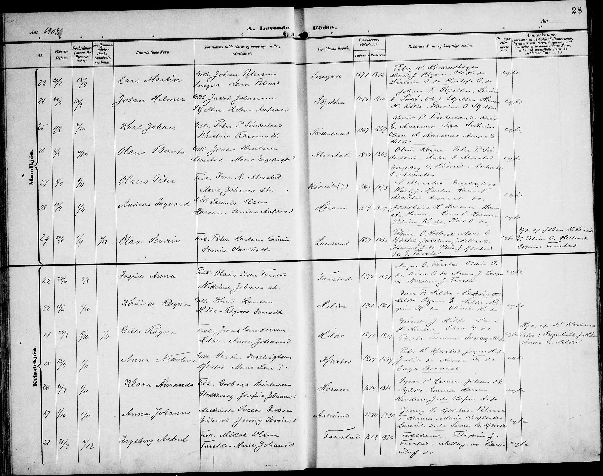 Ministerialprotokoller, klokkerbøker og fødselsregistre - Møre og Romsdal, AV/SAT-A-1454/536/L0511: Parish register (copy) no. 536C06, 1899-1944, p. 28