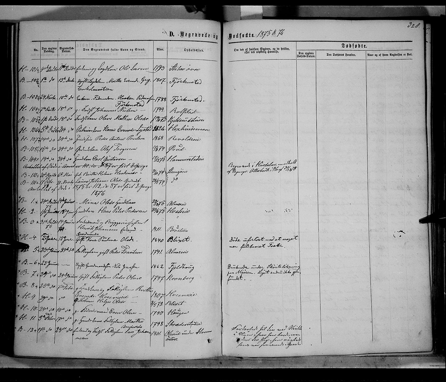 Østre Toten prestekontor, SAH/PREST-104/H/Ha/Haa/L0005: Parish register (official) no. 5, 1866-1877, p. 328