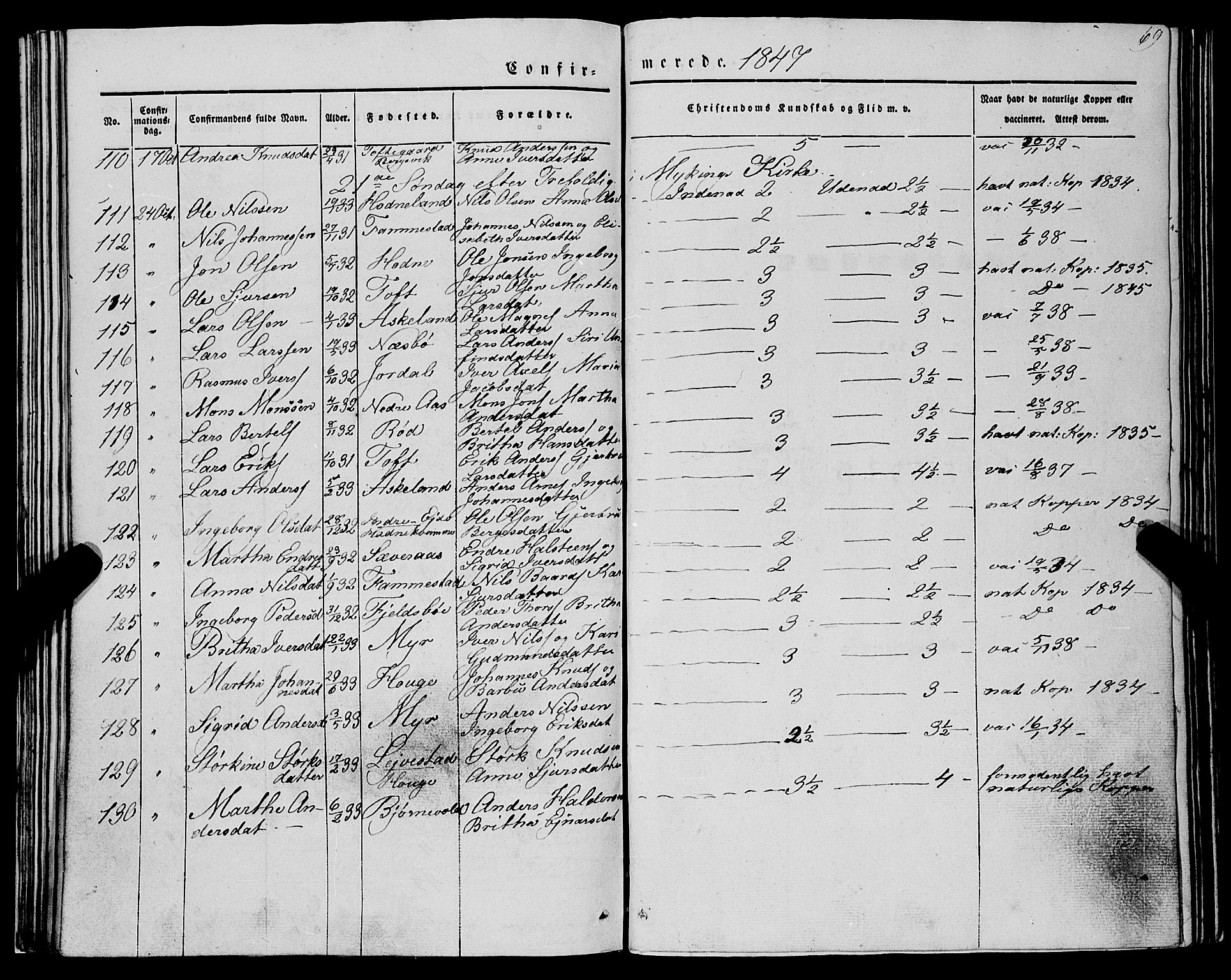 Lindås Sokneprestembete, AV/SAB-A-76701/H/Haa/Haaa/L0012: Parish register (official) no. A 12, 1836-1848, p. 69