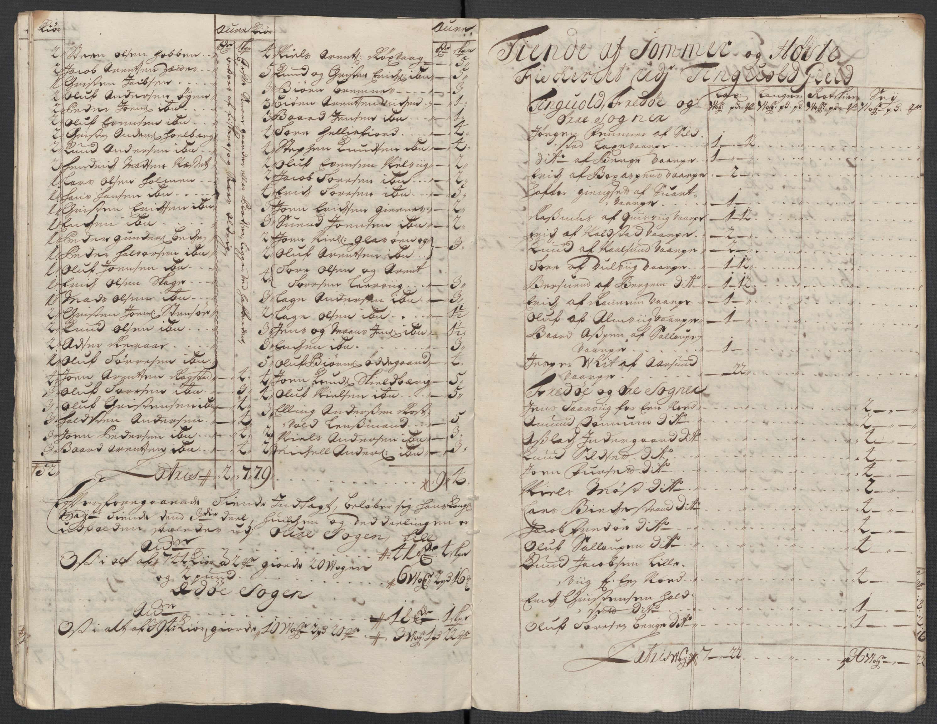 Rentekammeret inntil 1814, Reviderte regnskaper, Fogderegnskap, AV/RA-EA-4092/R56/L3739: Fogderegnskap Nordmøre, 1700-1702, p. 337