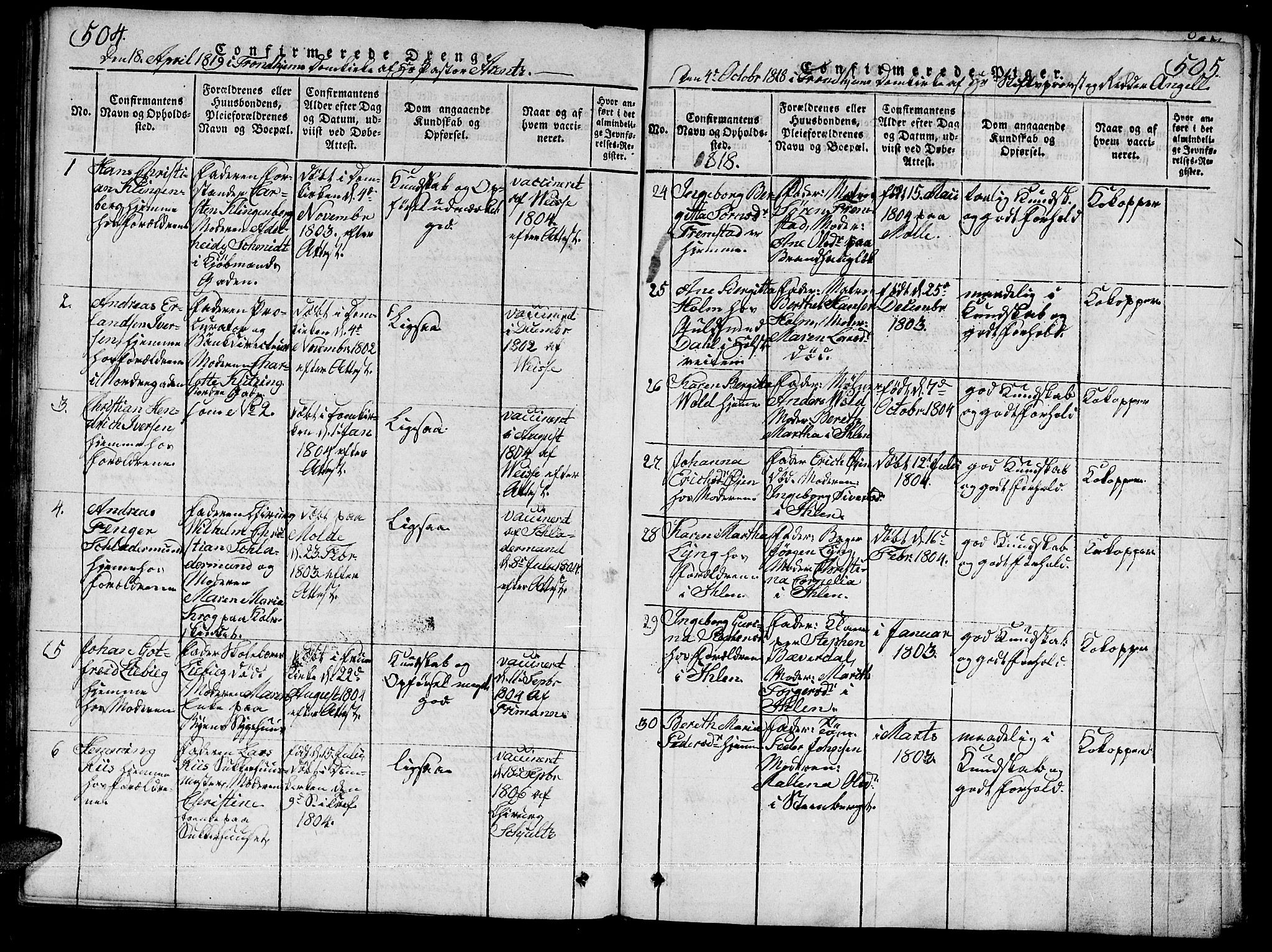 Ministerialprotokoller, klokkerbøker og fødselsregistre - Sør-Trøndelag, SAT/A-1456/601/L0043: Parish register (official) no. 601A11, 1815-1821, p. 504-505