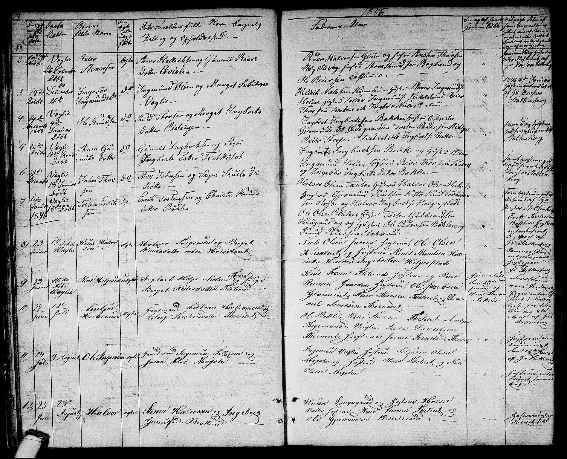Rollag kirkebøker, SAKO/A-240/G/Gb/L0001: Parish register (copy) no. II 1, 1836-1877, p. 19