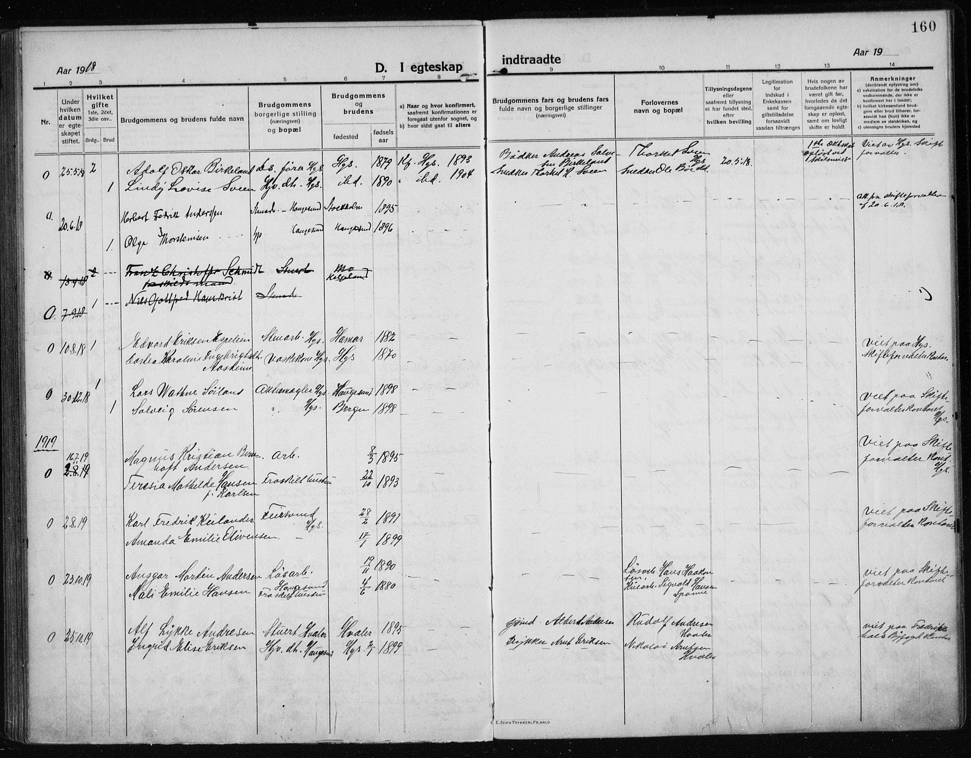 Haugesund sokneprestkontor, SAST/A -101863/H/Ha/Haa/L0009: Parish register (official) no. A 9, 1914-1929, p. 160