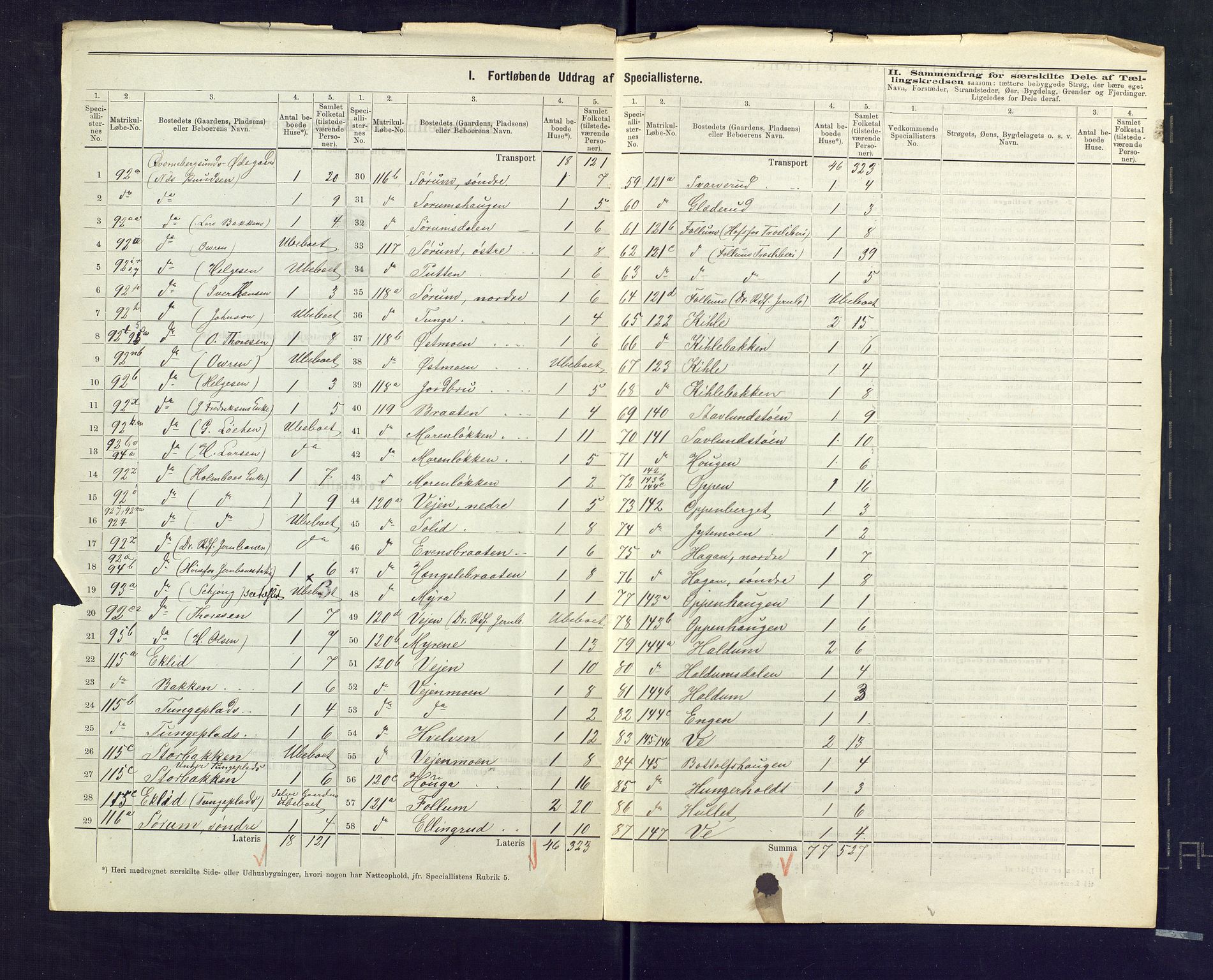 SAKO, 1875 census for 0613L Norderhov/Norderhov, Haug og Lunder, 1875, p. 31