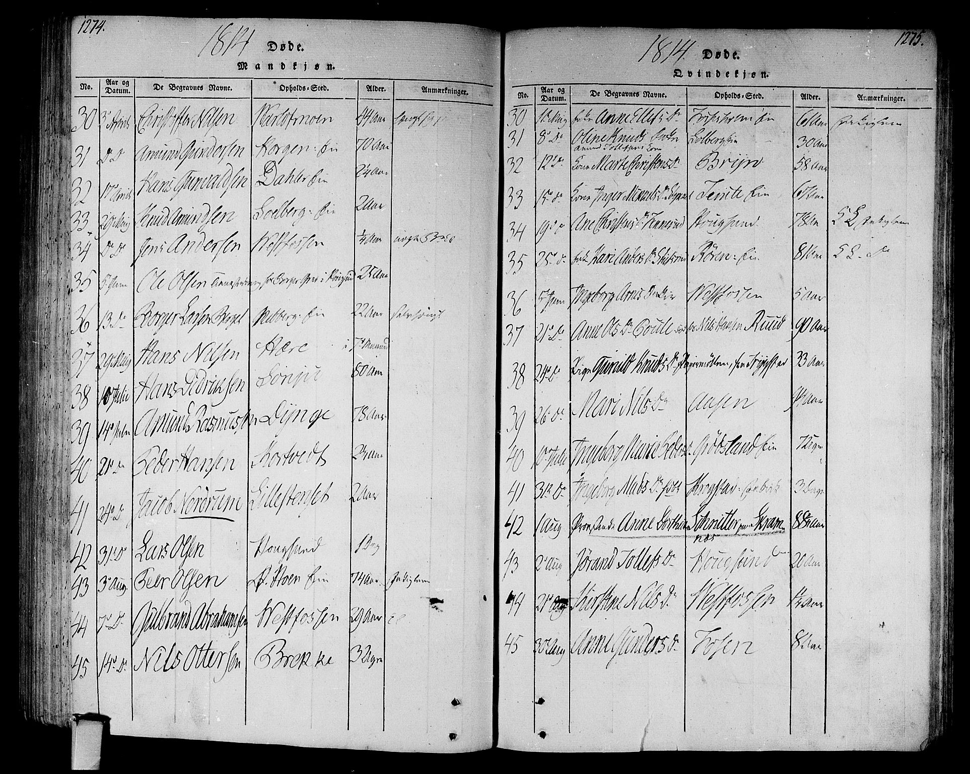 Eiker kirkebøker, AV/SAKO-A-4/F/Fa/L0010: Parish register (official) no. I 10, 1806-1815, p. 1274-1275