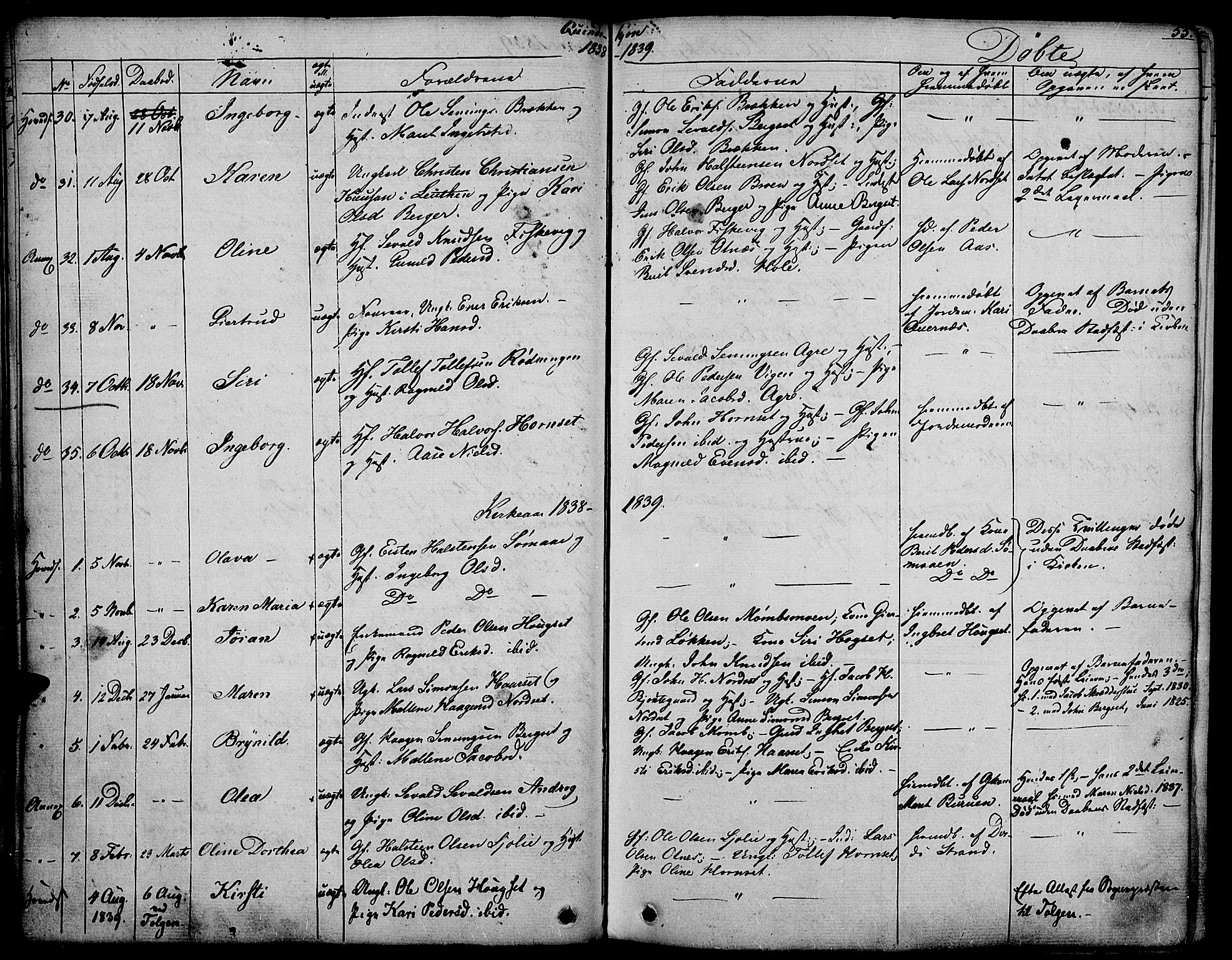 Rendalen prestekontor, SAH/PREST-054/H/Ha/Haa/L0004: Parish register (official) no. 4, 1829-1852, p. 55