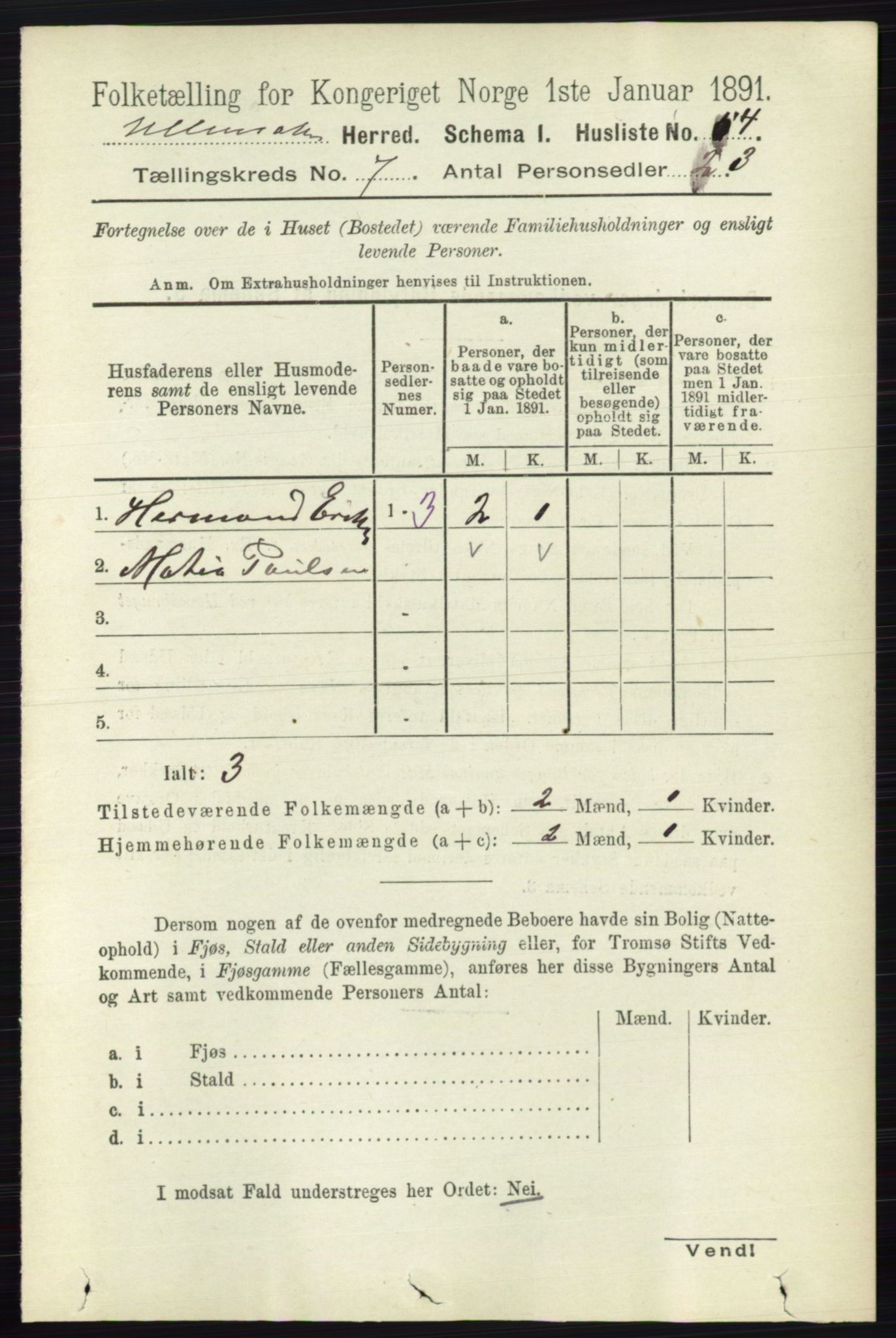 RA, 1891 census for 0235 Ullensaker, 1891, p. 3055