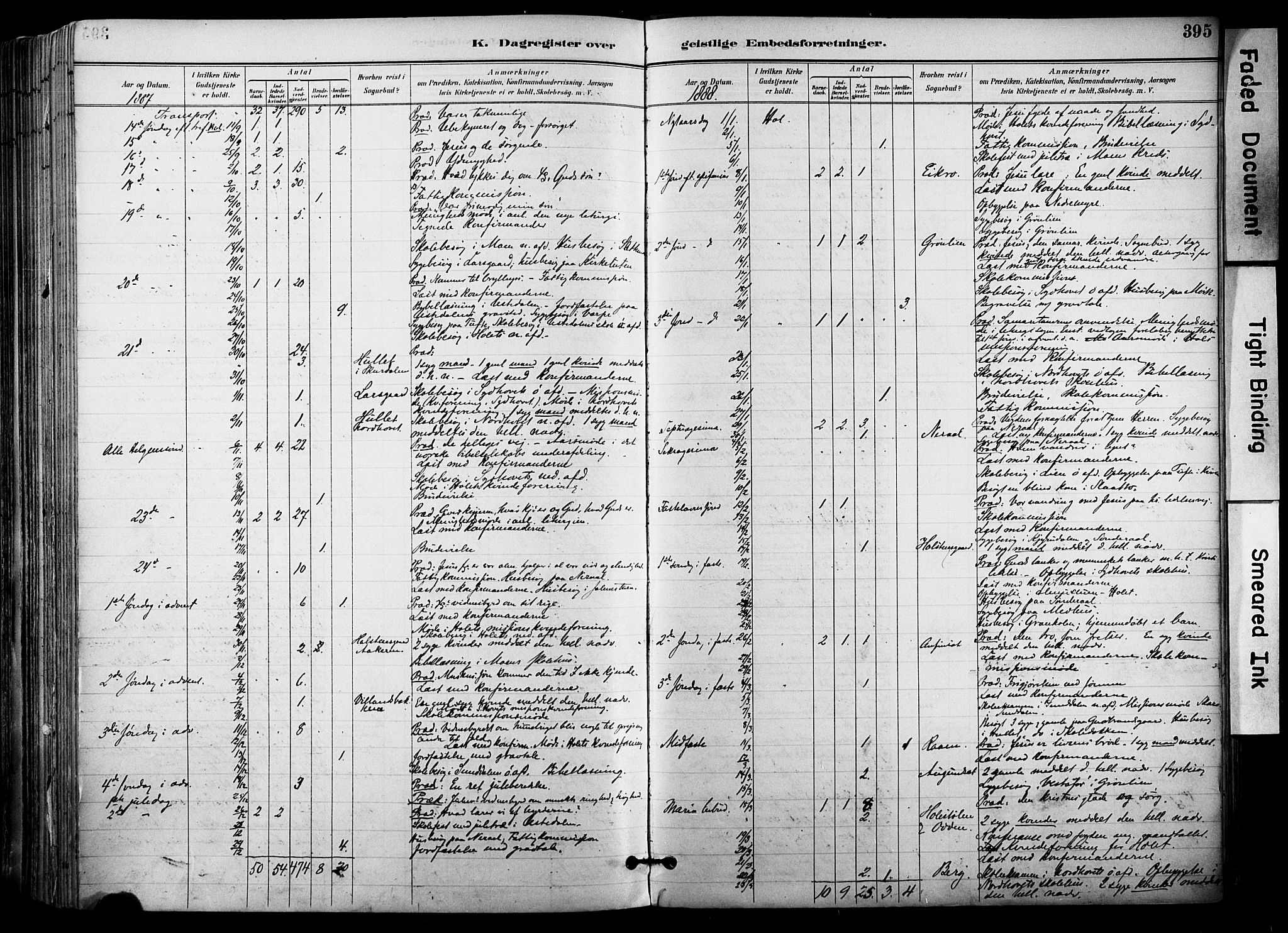 Hol kirkebøker, AV/SAKO-A-227/F/Fa/L0003: Parish register (official) no. I 3, 1887-1918, p. 395