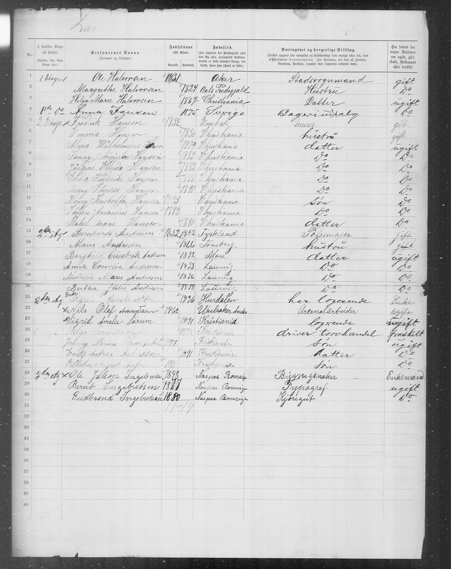 OBA, Municipal Census 1899 for Kristiania, 1899, p. 7385